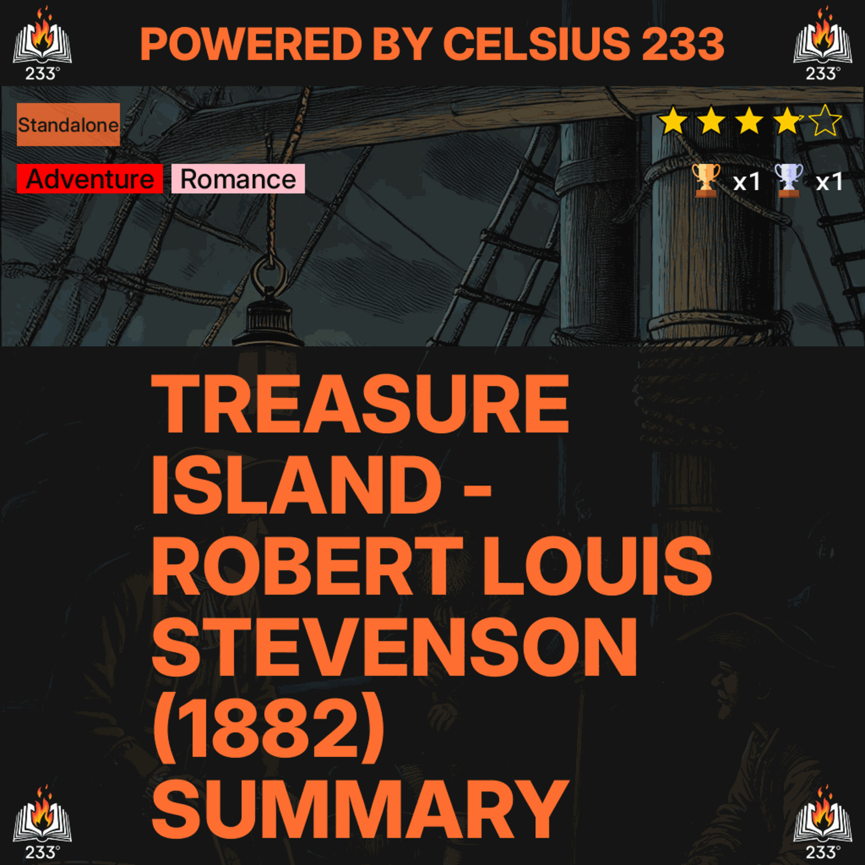 Treasure Island - Robert Louis Stevenson (1882) Summary