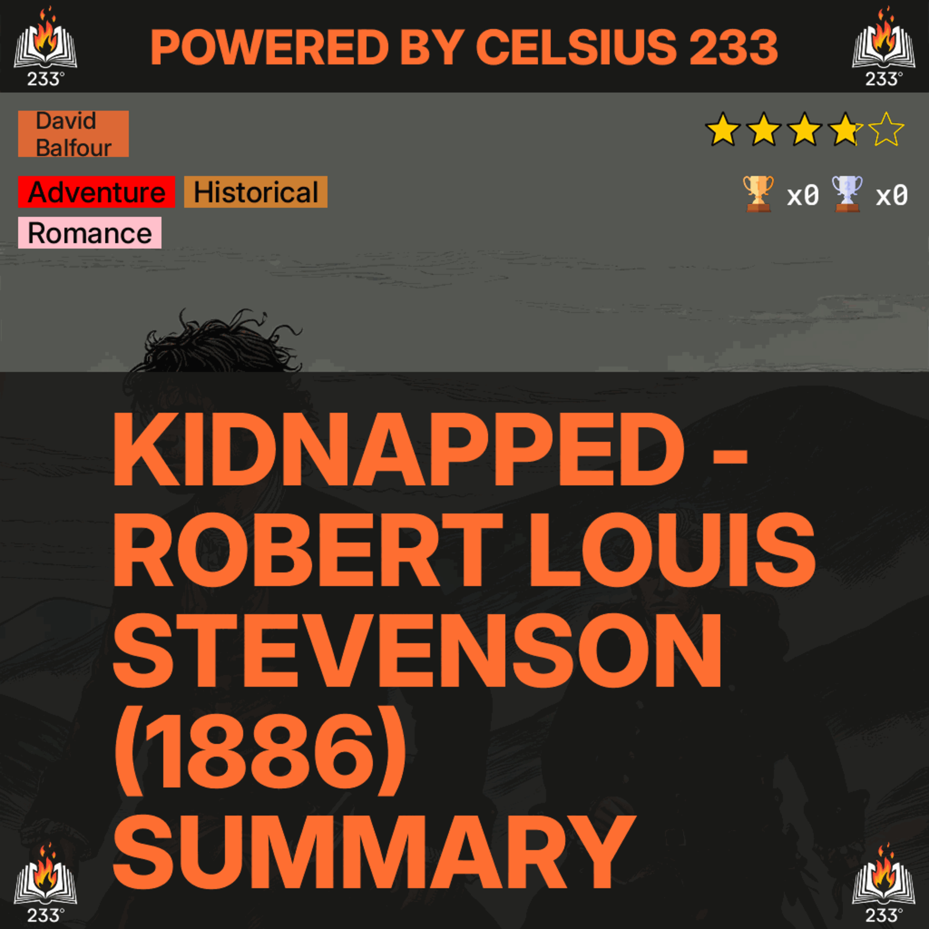 Kidnapped - Robert Louis Stevenson (1886) Summary (David Balfour - 1)