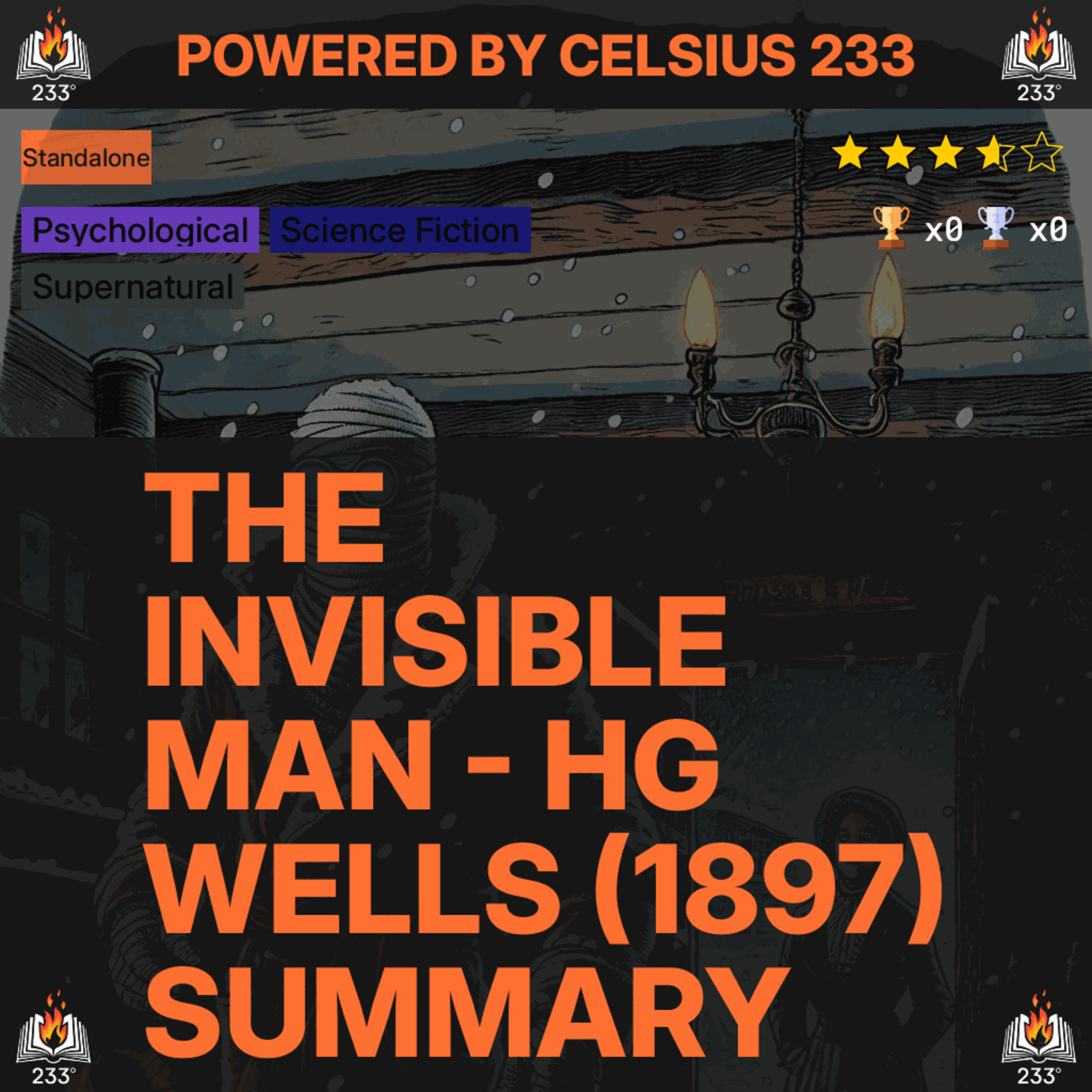 The Invisible Man - HG Wells (1897) Summary
