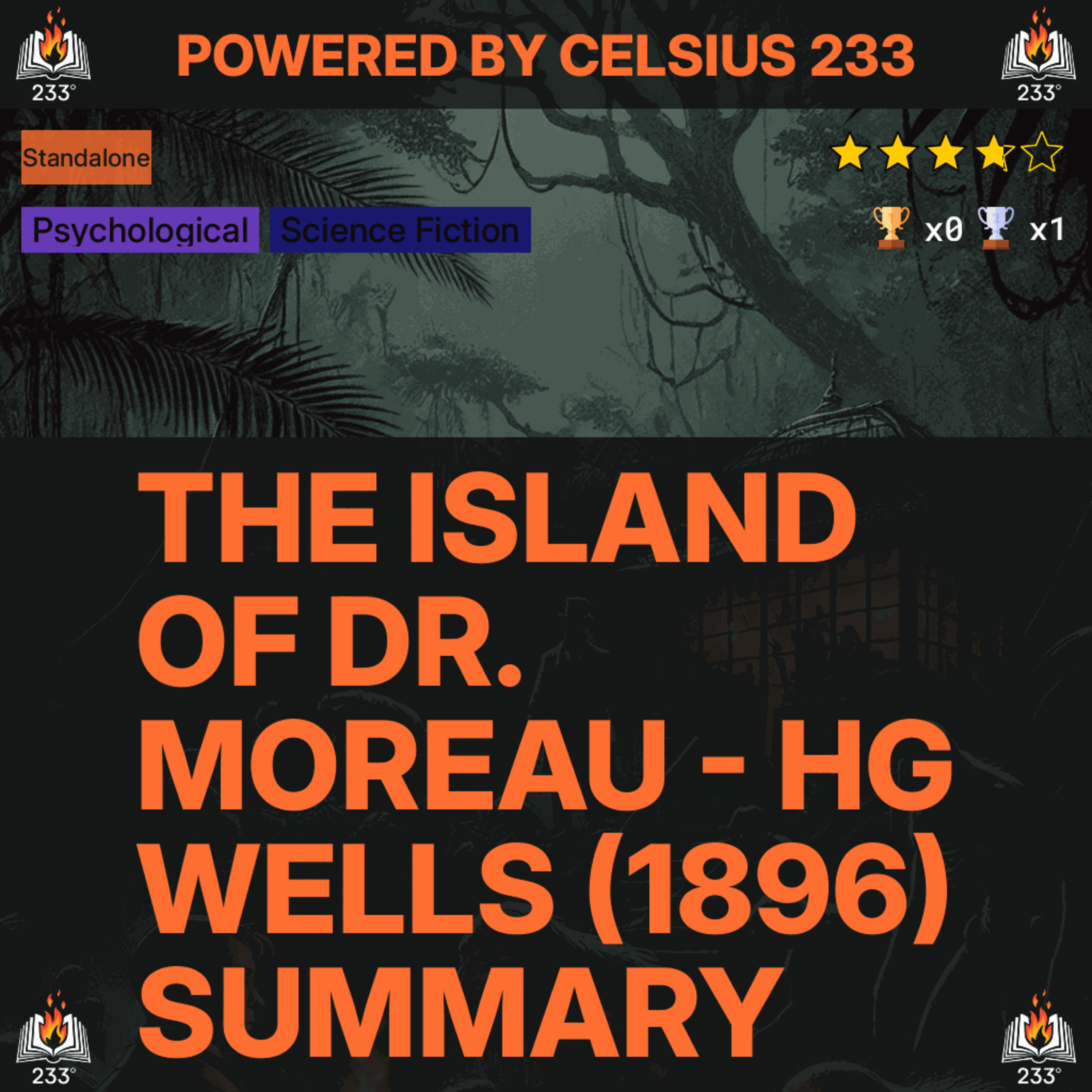 The Island of Dr. Moreau - HG Wells (1896) Summary (6 min)