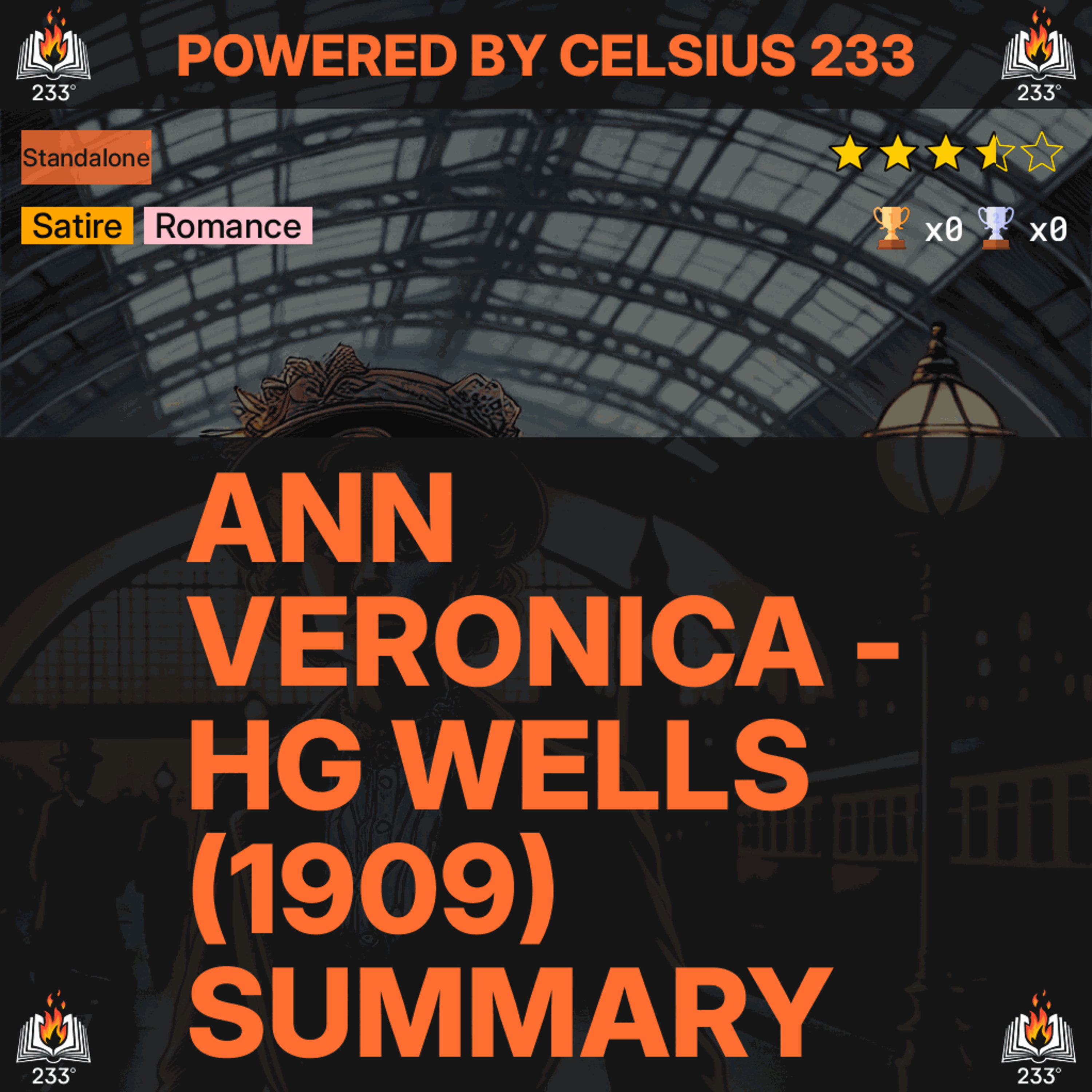 Ann Veronica - HG Wells (1909) Summary