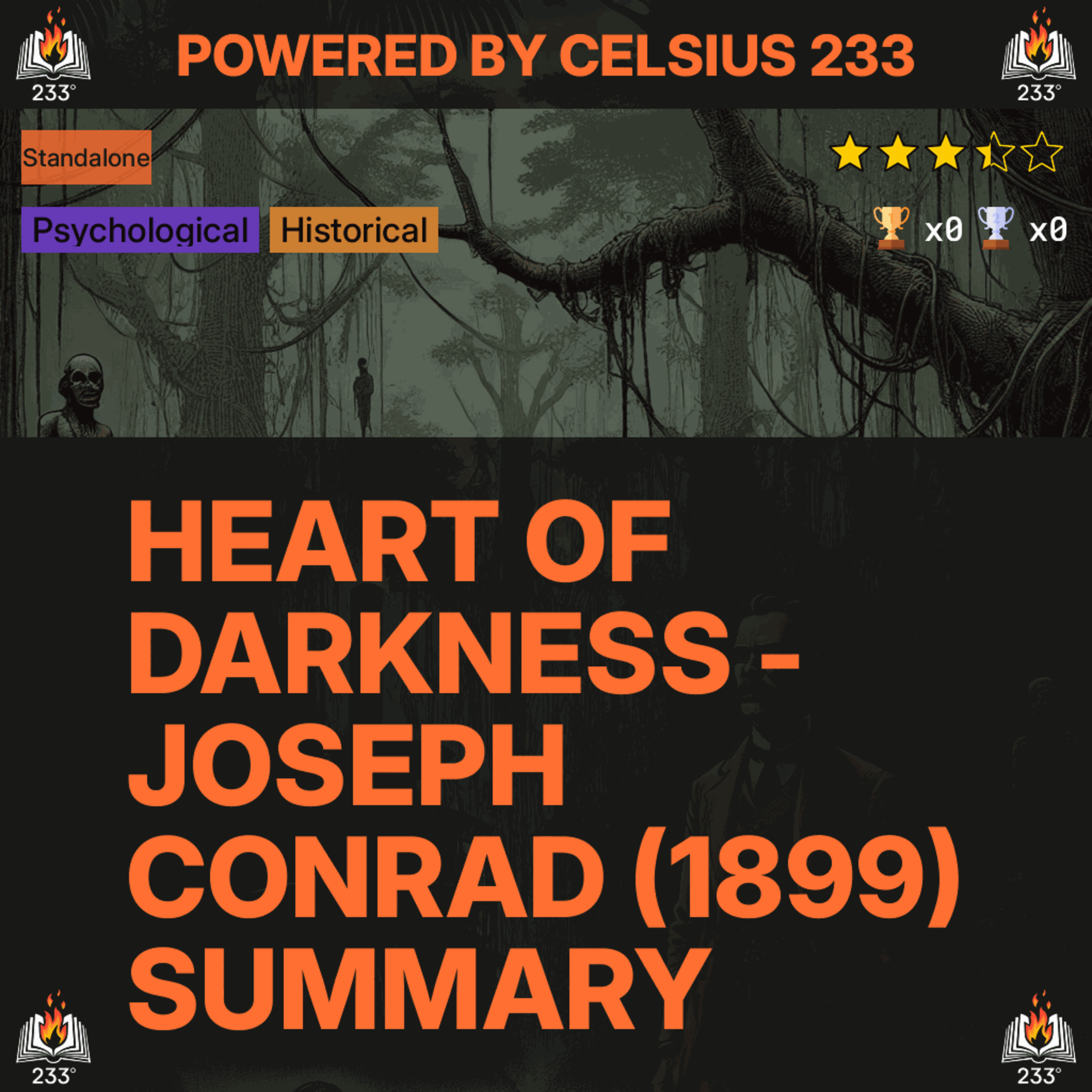 Heart of Darkness - Joseph Conrad (1899) Summary