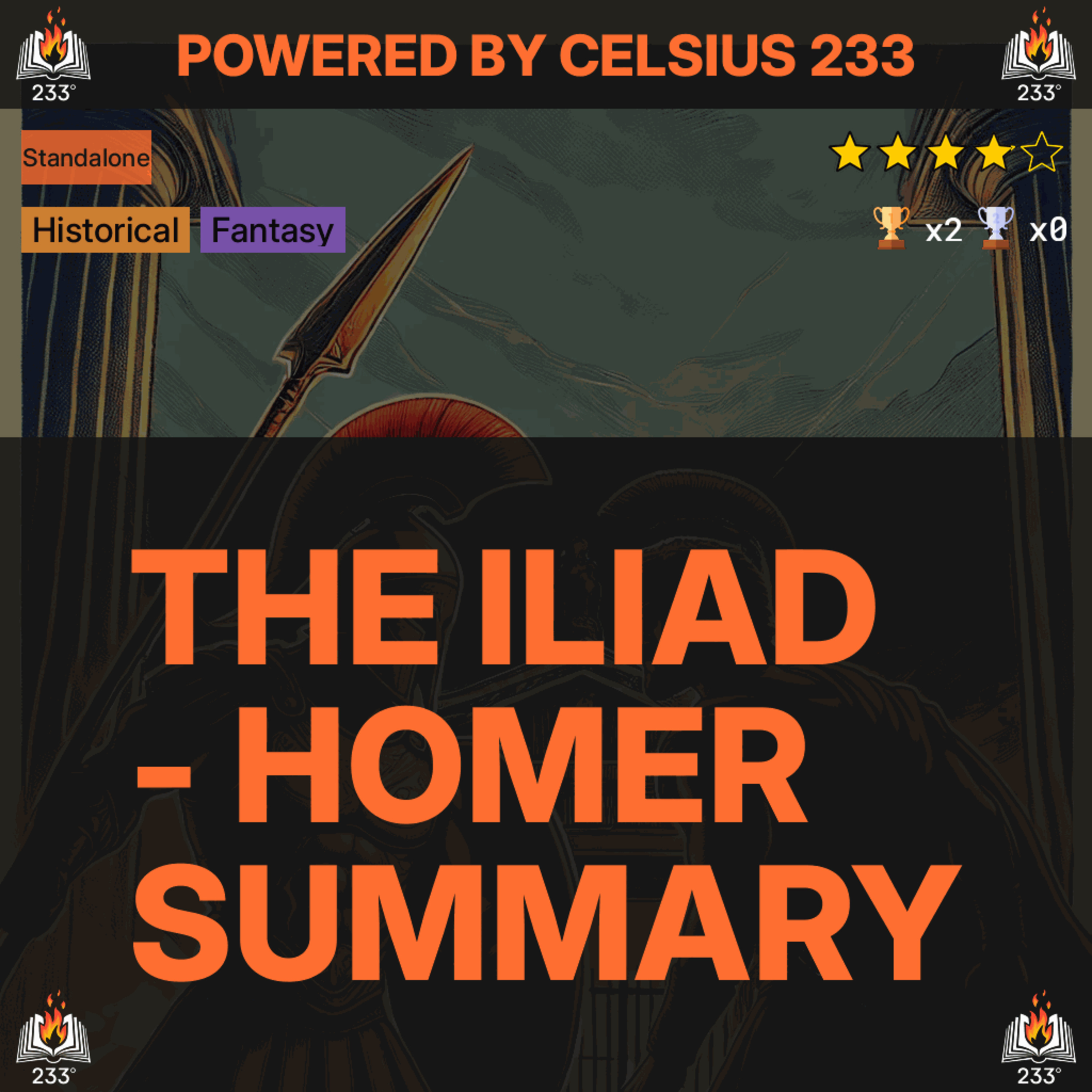 The Iliad - Homer Summary