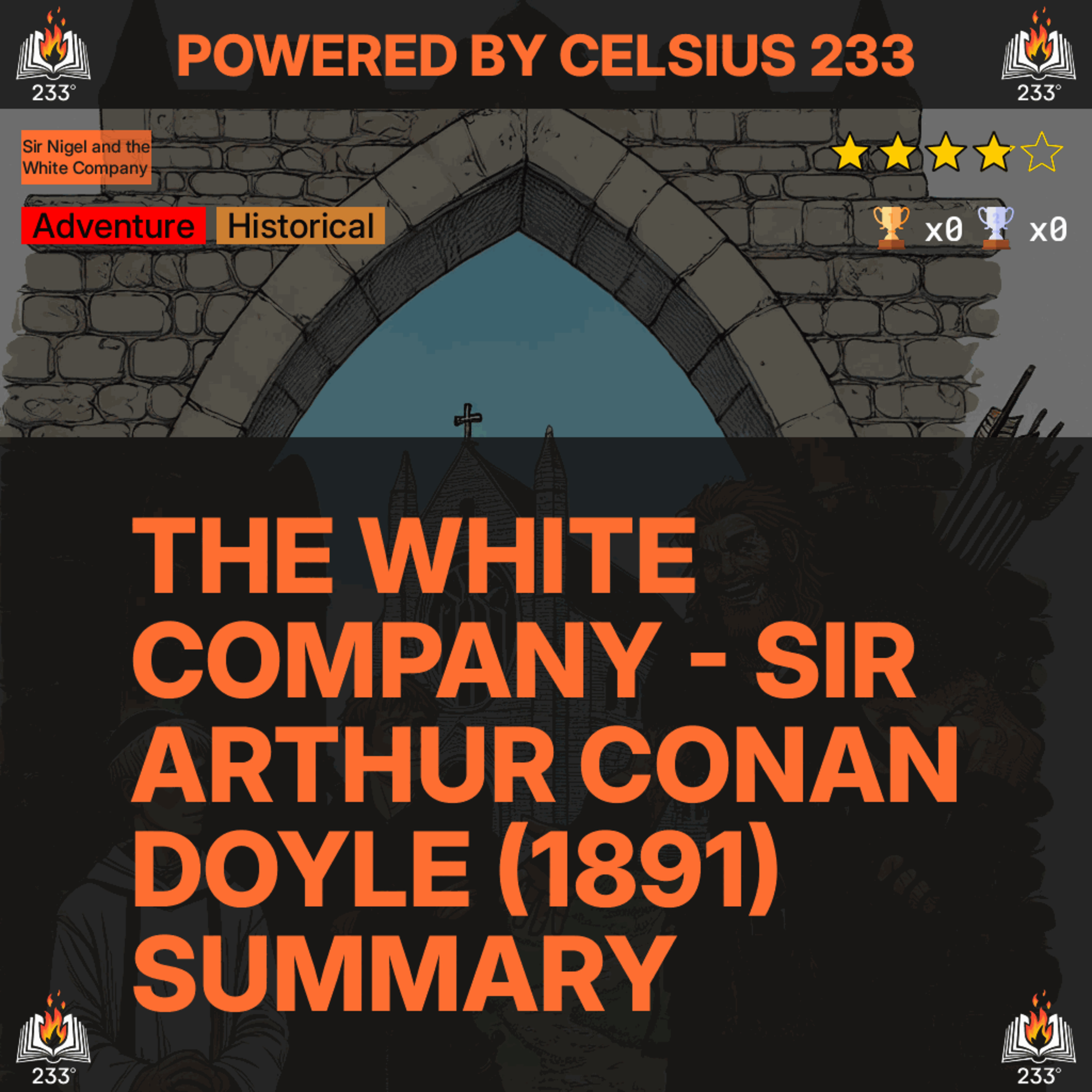 The White Company - Sir Arthur Conan Doyle (1891) Summary (Sir Nigel and the White Company - 1)