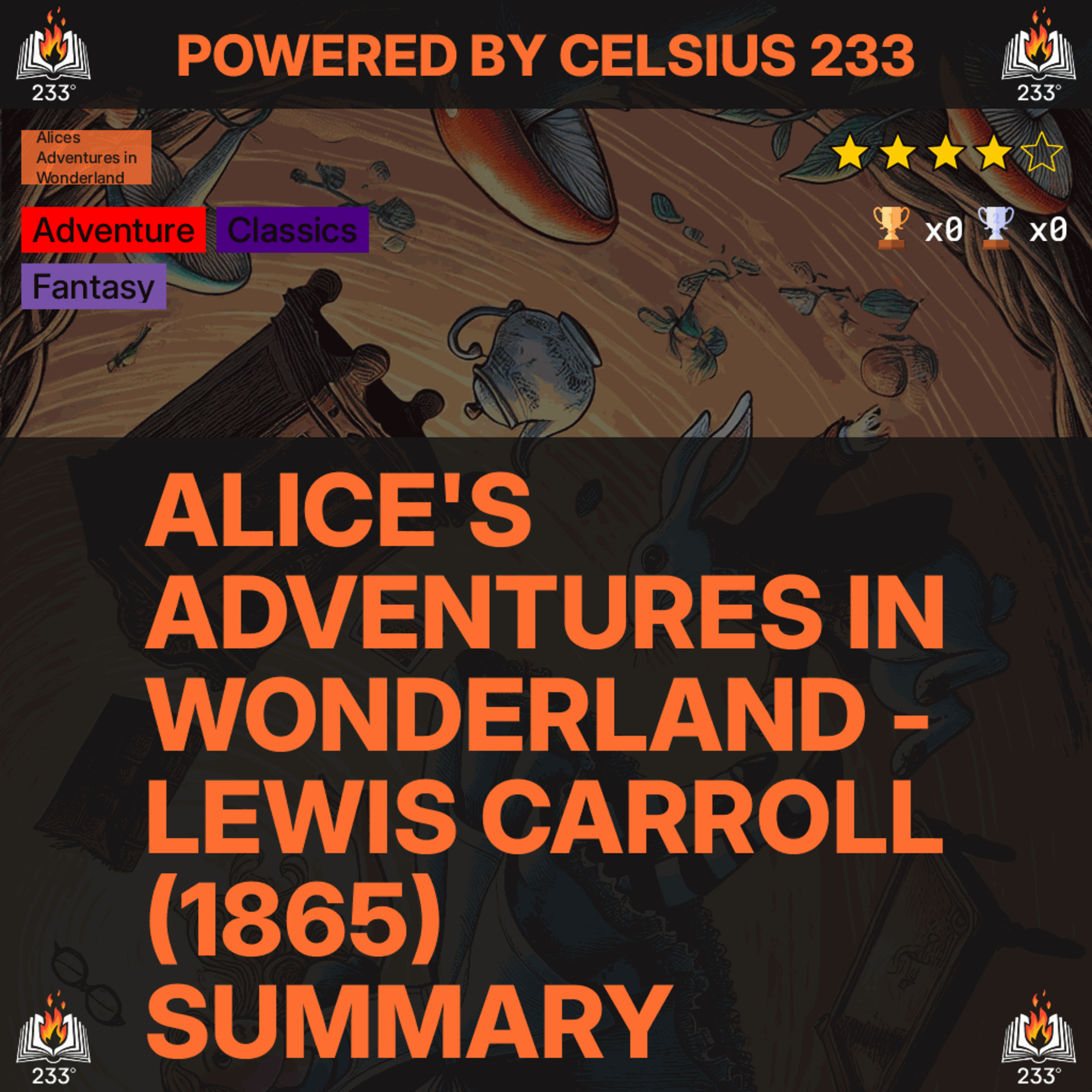 Alice's Adventures in Wonderland - Lewis Carroll (1865) Summary (Alice's Adventures in Wonderland - 1)