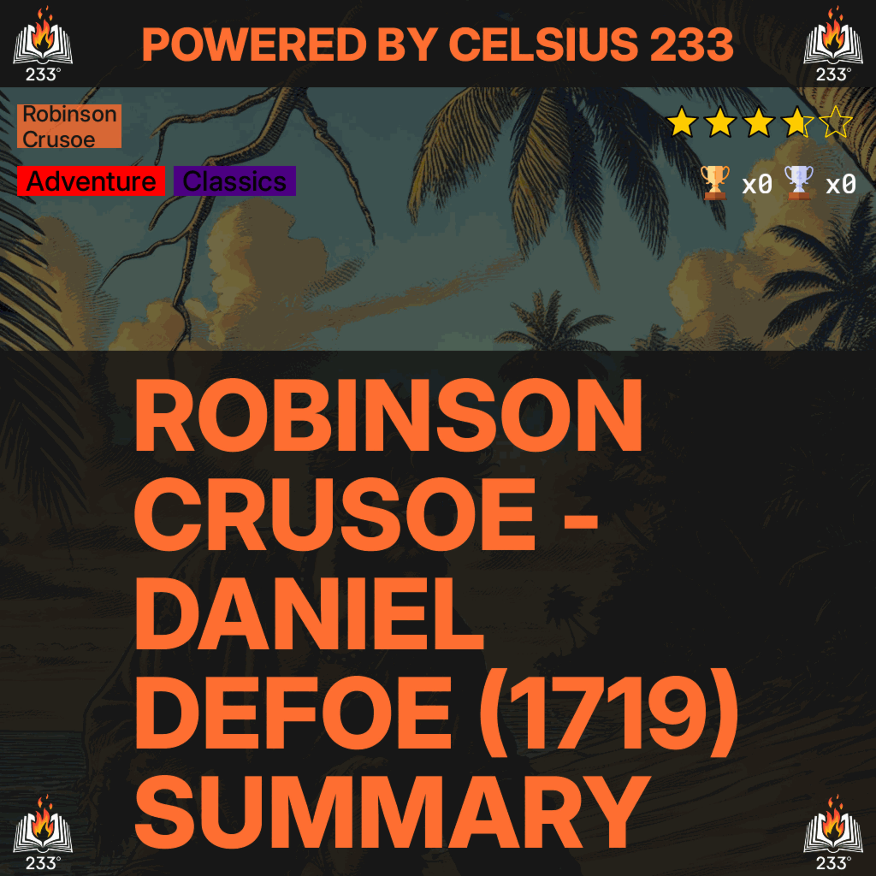 Celsius 233 Book Summaries Podcast