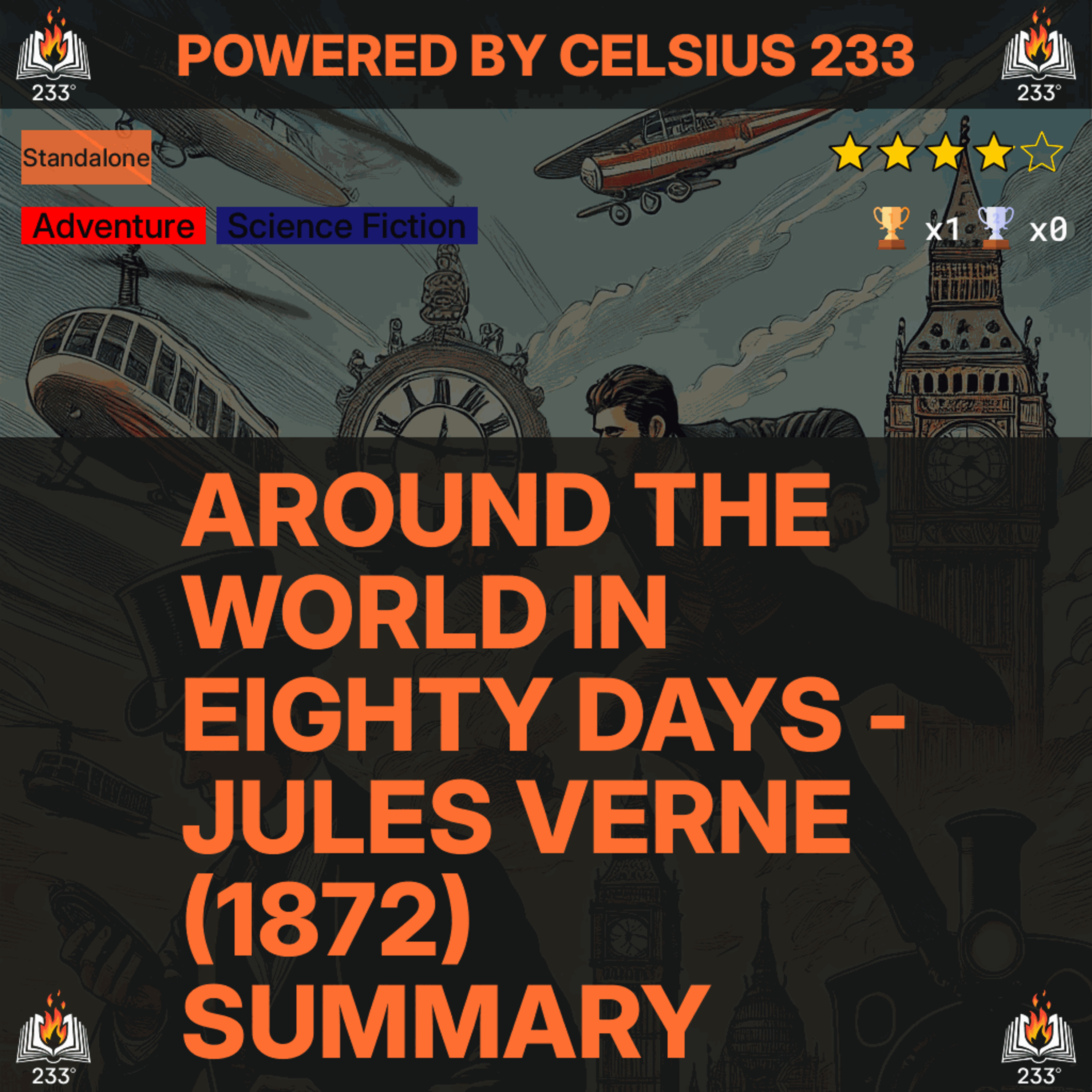 Around the World in Eighty Days - Jules Verne (1872) Summary