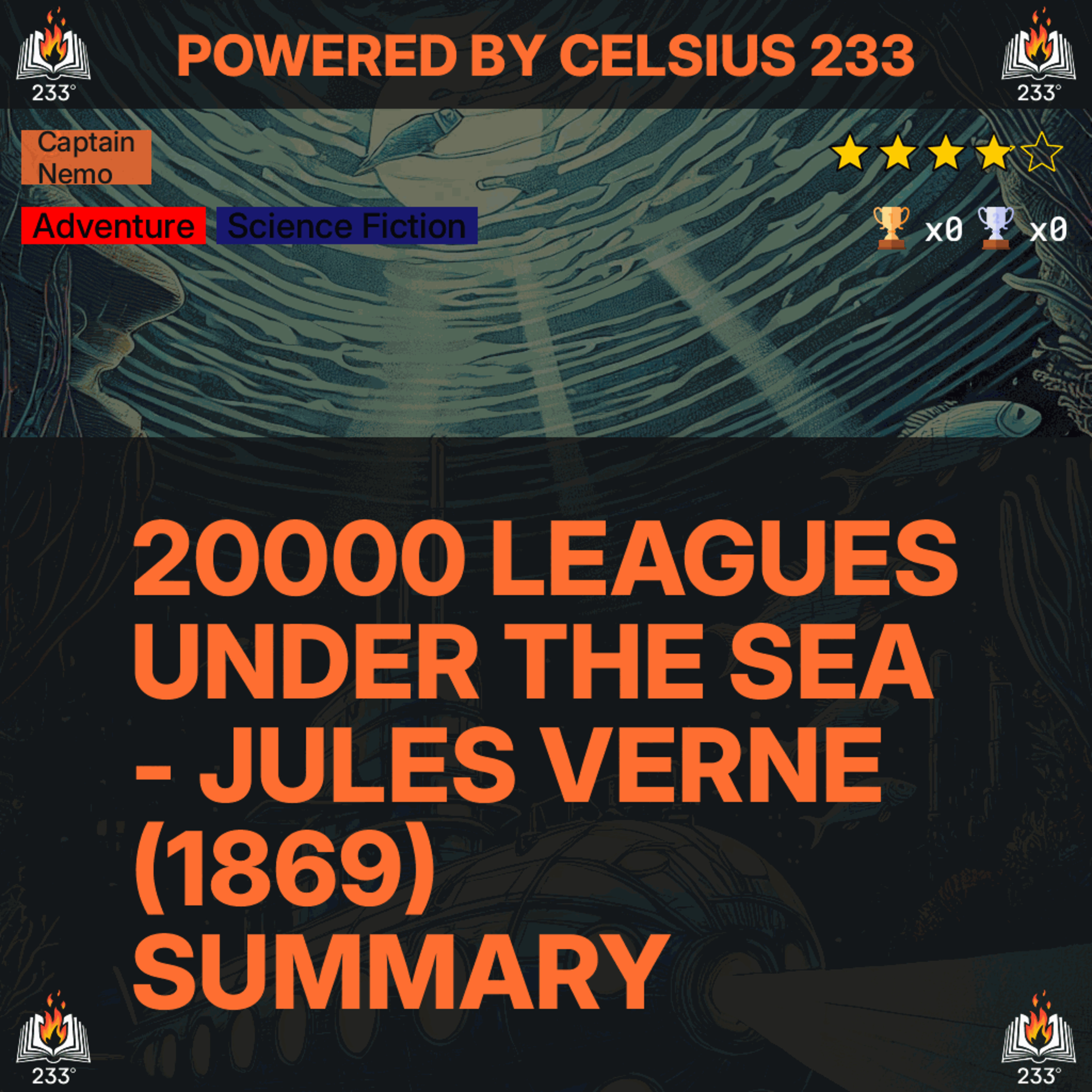 Celsius 233 Book Summaries Podcast