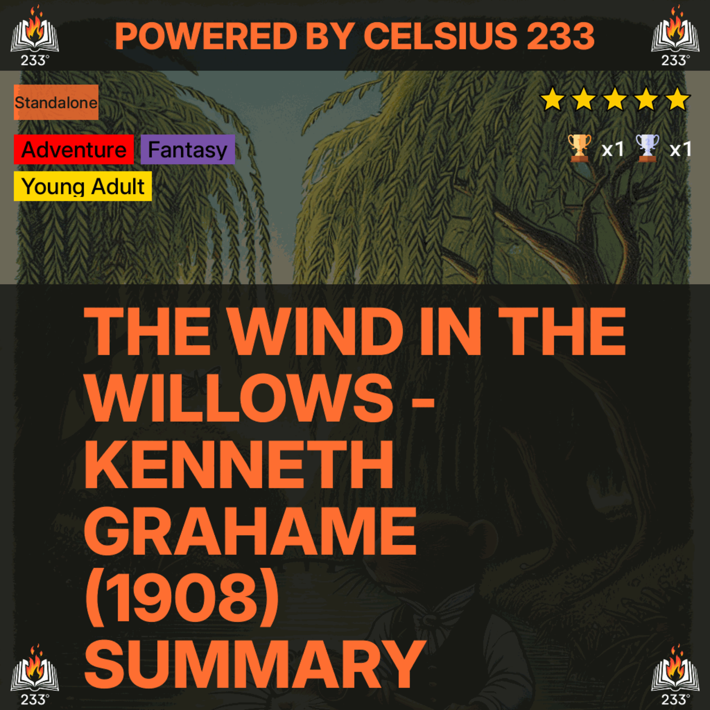 Celsius 233 Book Summaries Podcast