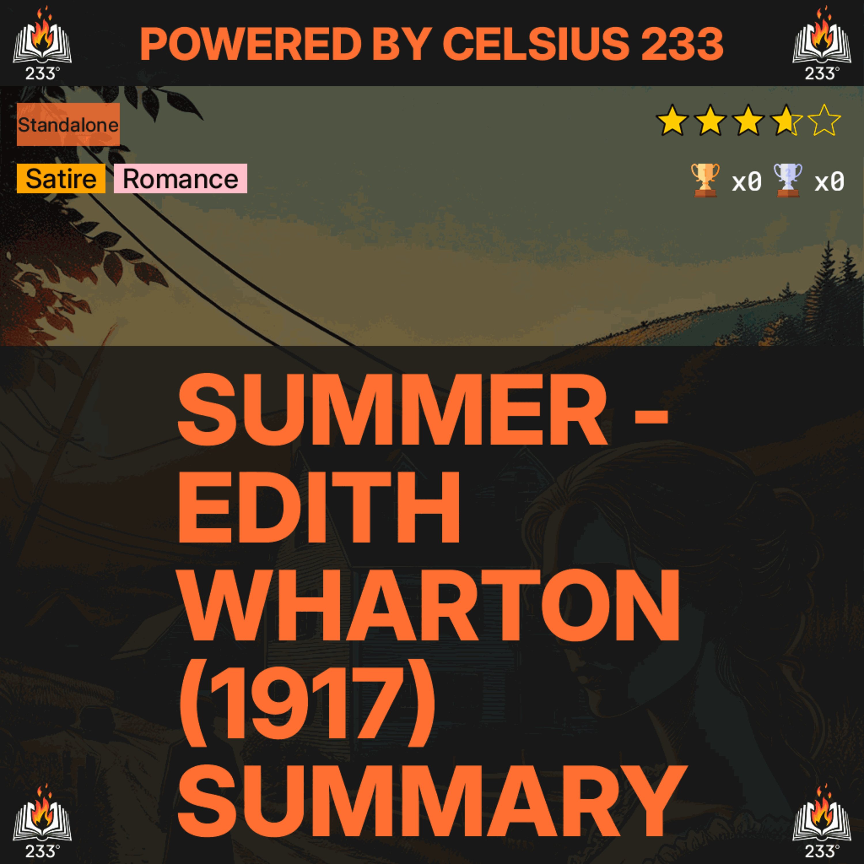 Celsius 233 Book Summaries Podcast