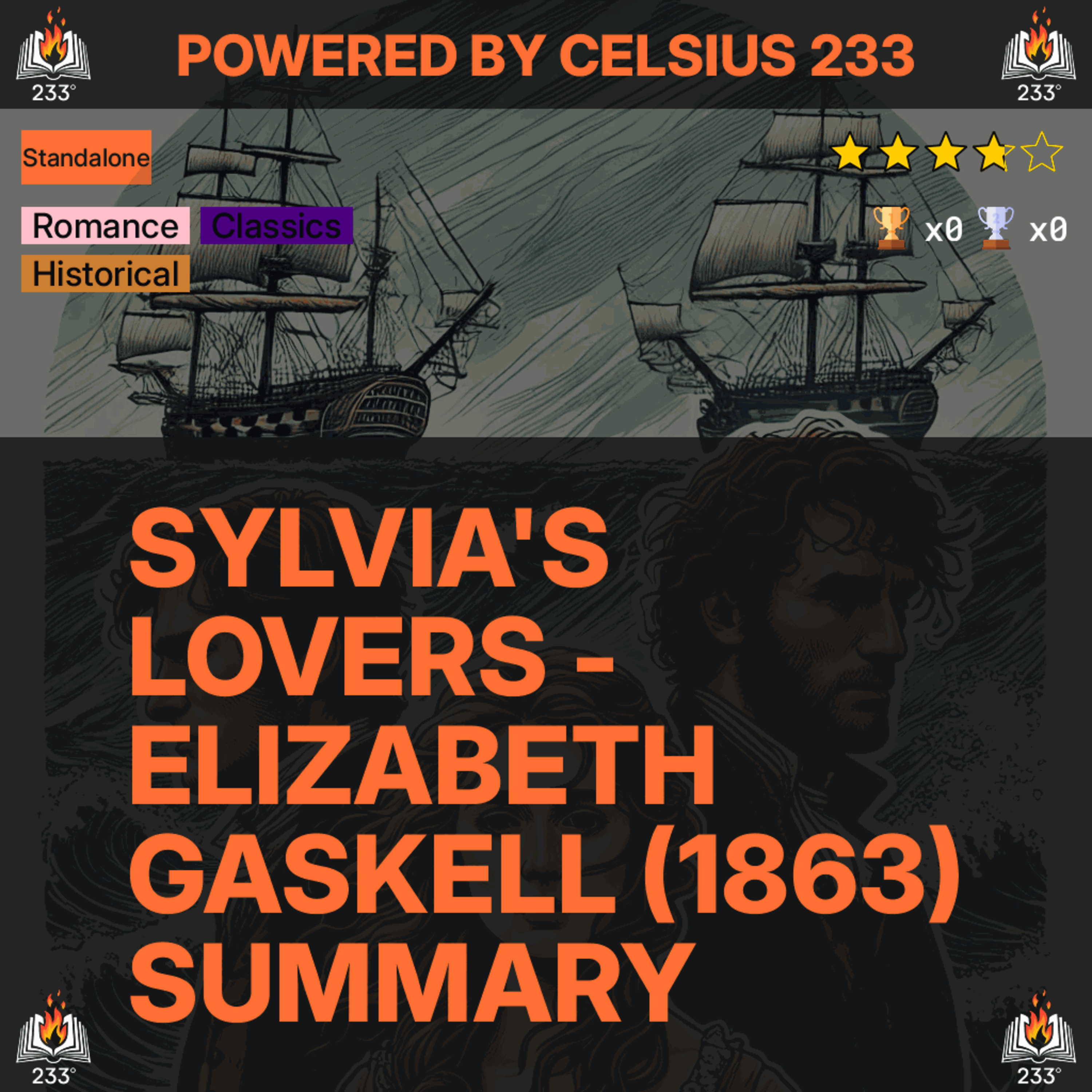 Celsius 233 Book Summaries Podcast