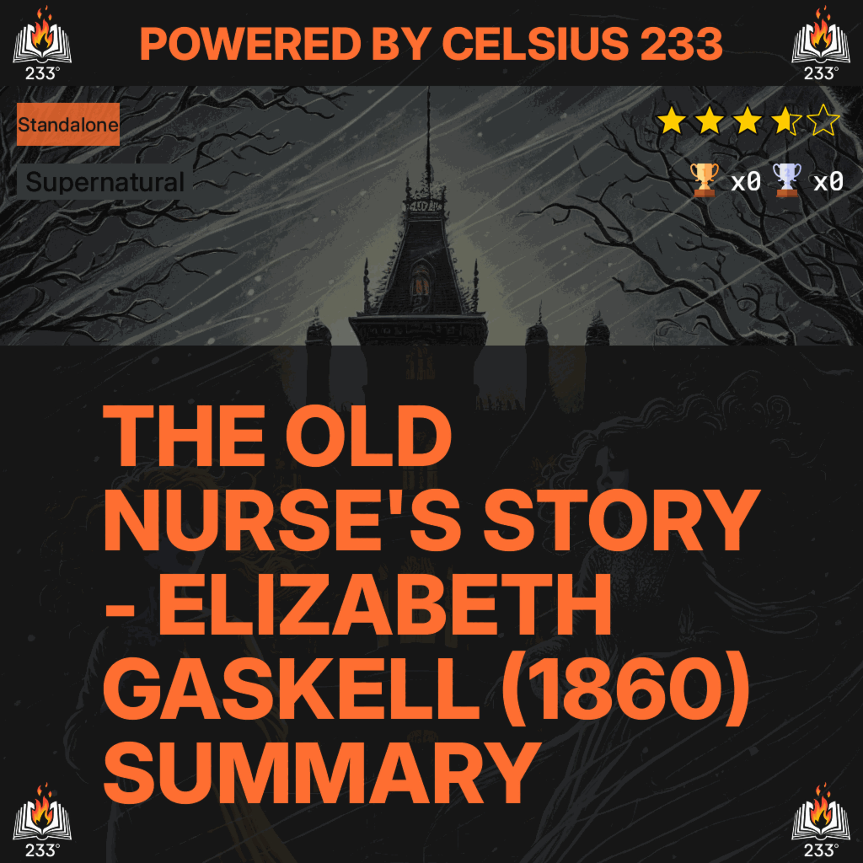 Celsius 233 Book Summaries Podcast