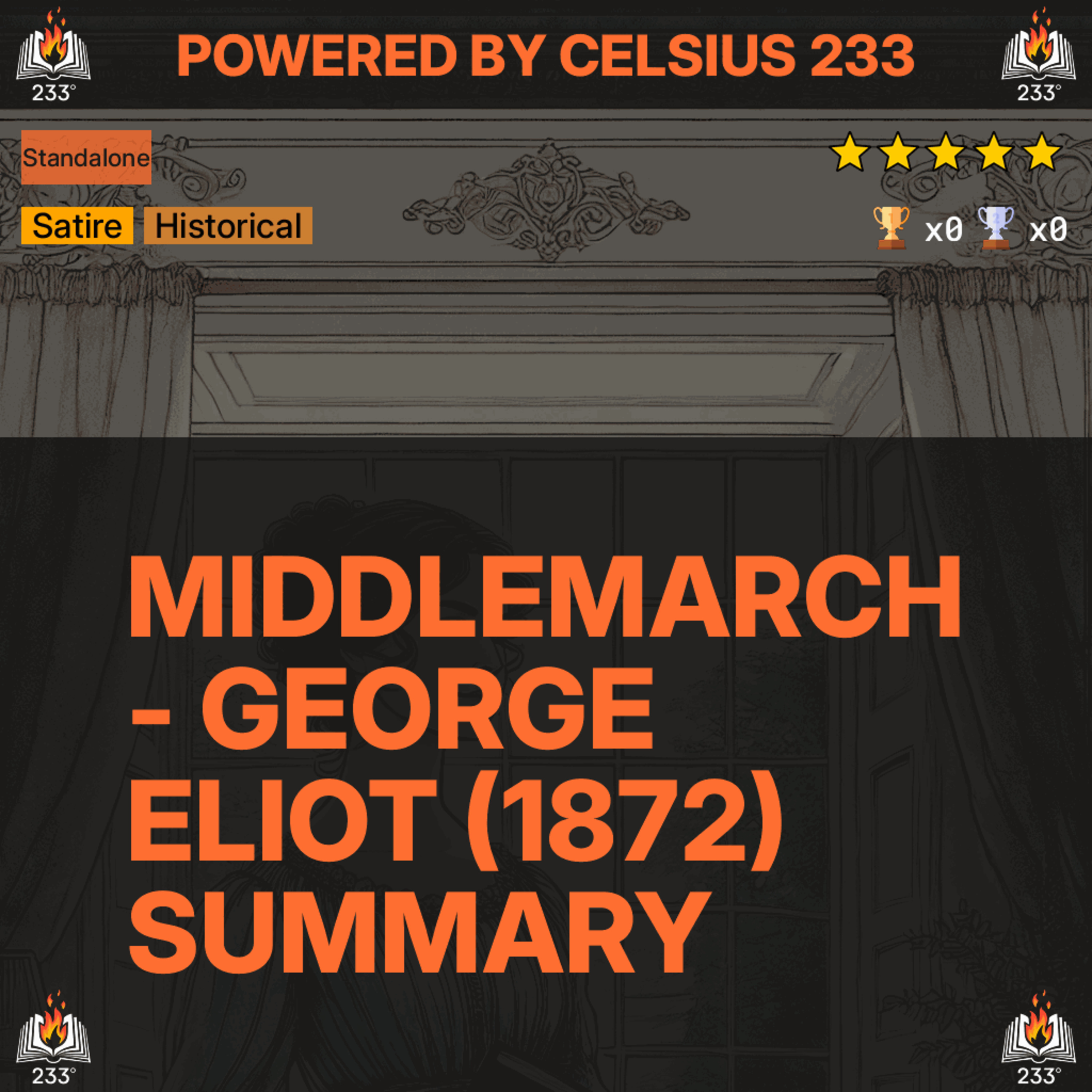 Celsius 233 Book Summaries Podcast