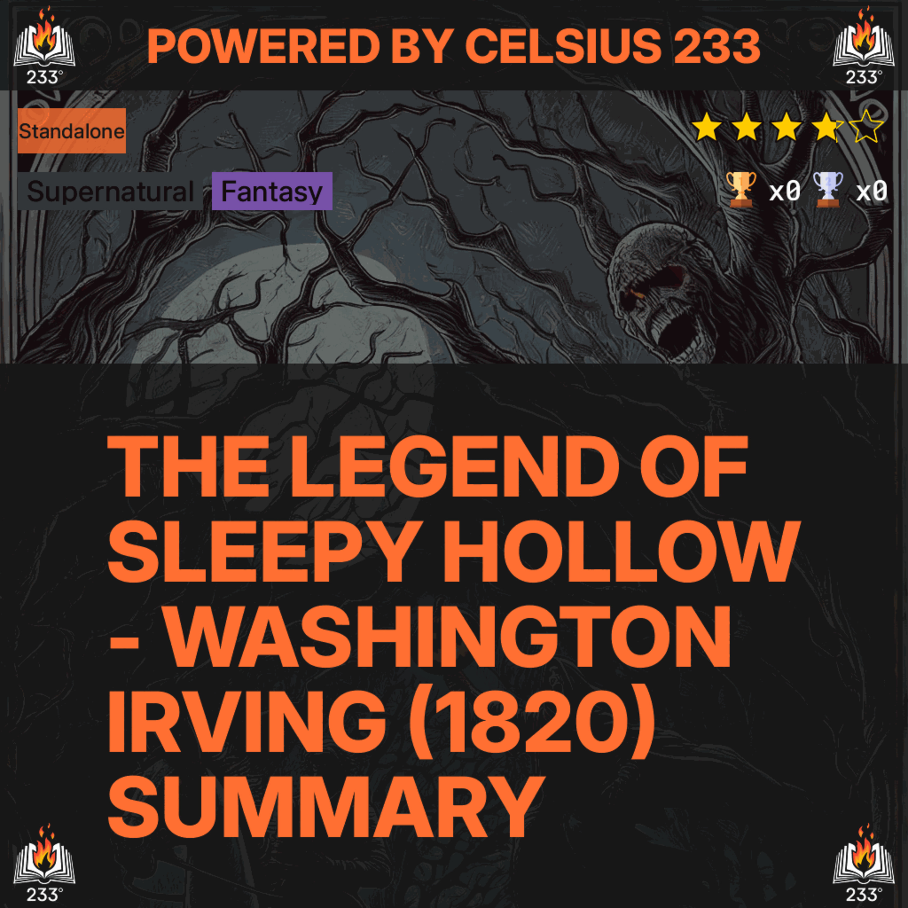 Celsius 233 Book Summaries Podcast