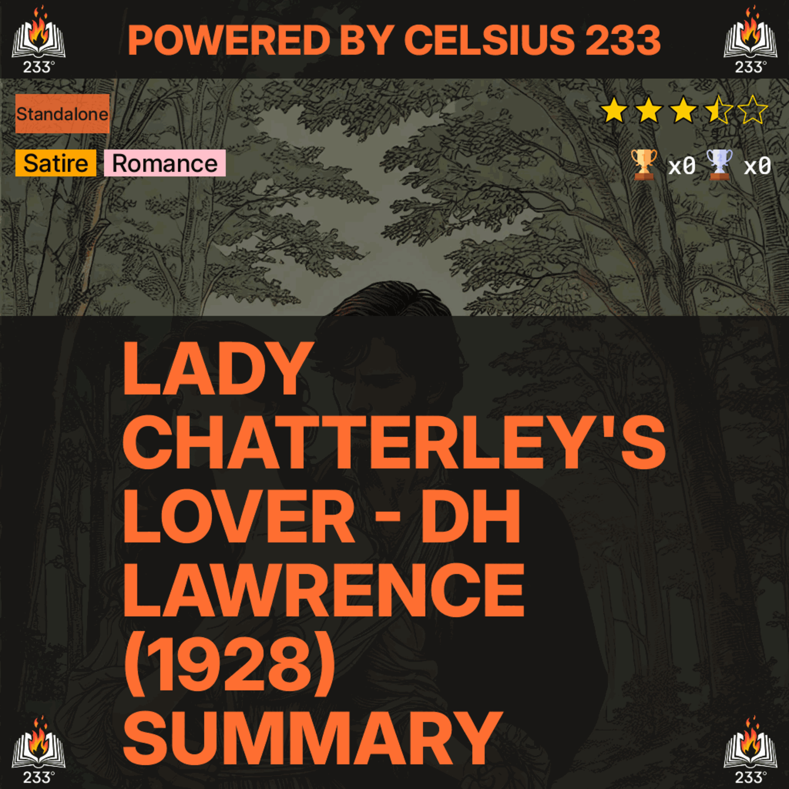 Celsius 233 Book Summaries Podcast