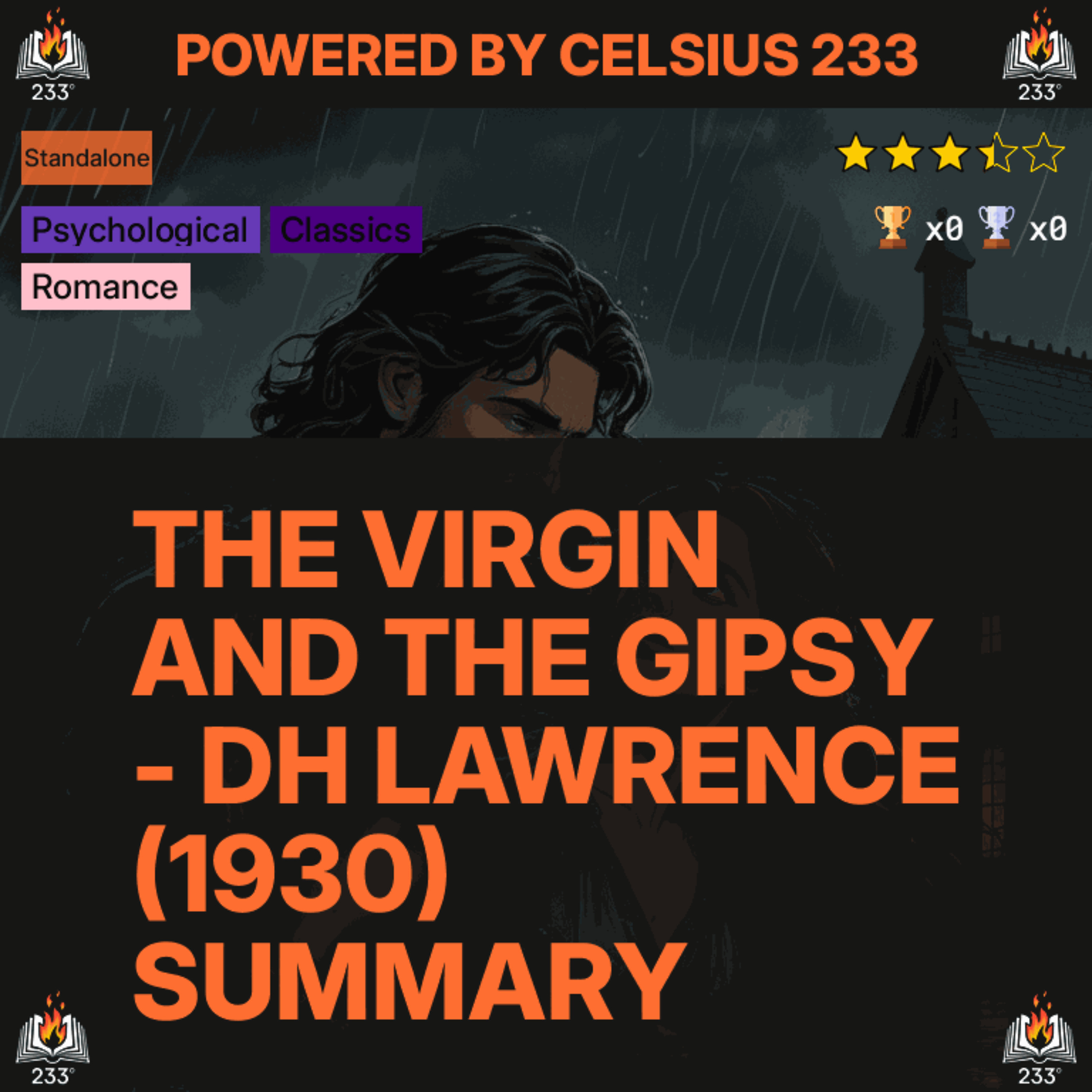 The Virgin and the Gipsy - DH Lawrence (1930) Summary