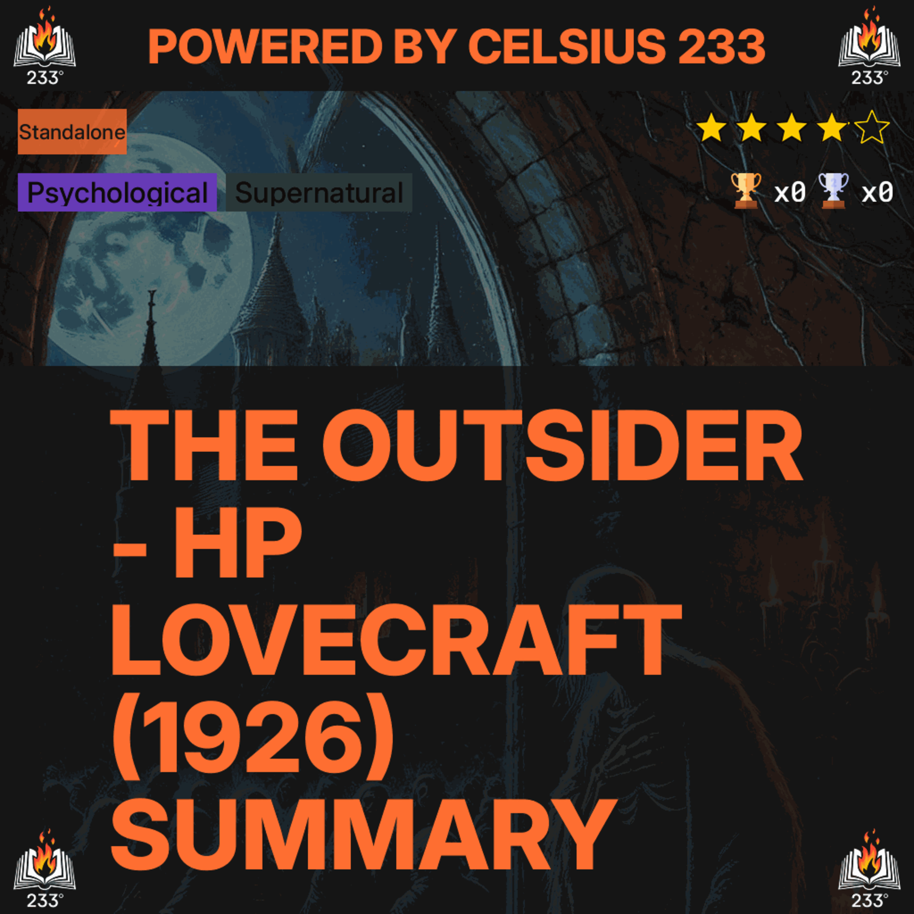 The Outsider - HP Lovecraft (1926) Summary