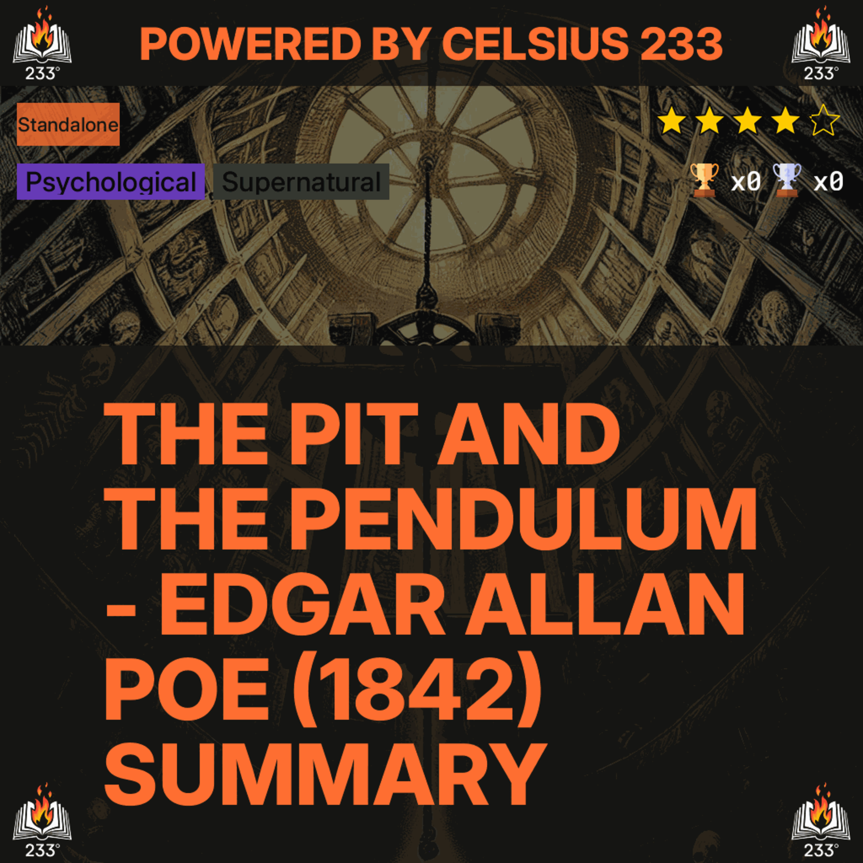 The Pit and the Pendulum - Edgar Allan Poe (1842) Summary