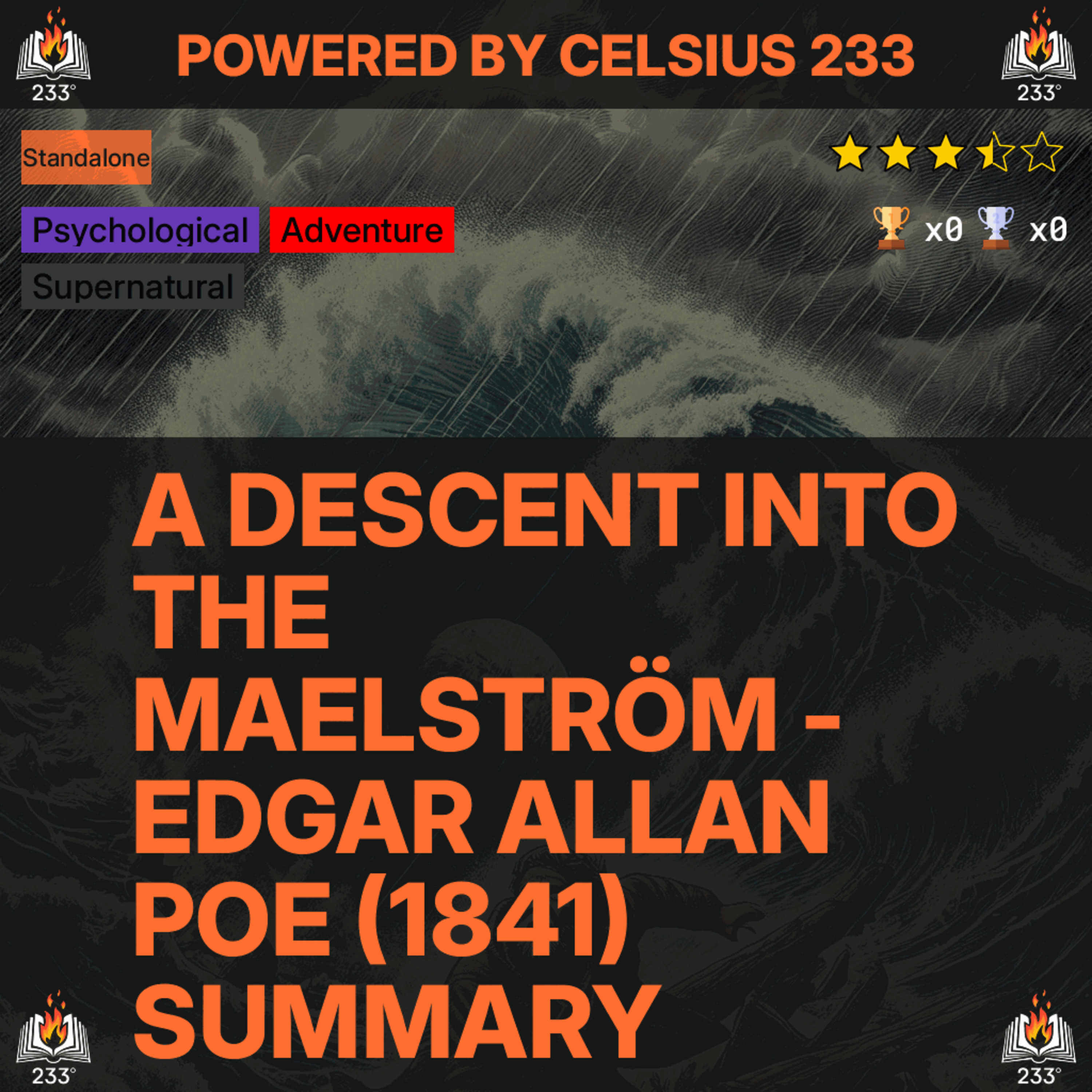 A Descent into the Maelström - Edgar Allan Poe (1841) Summary