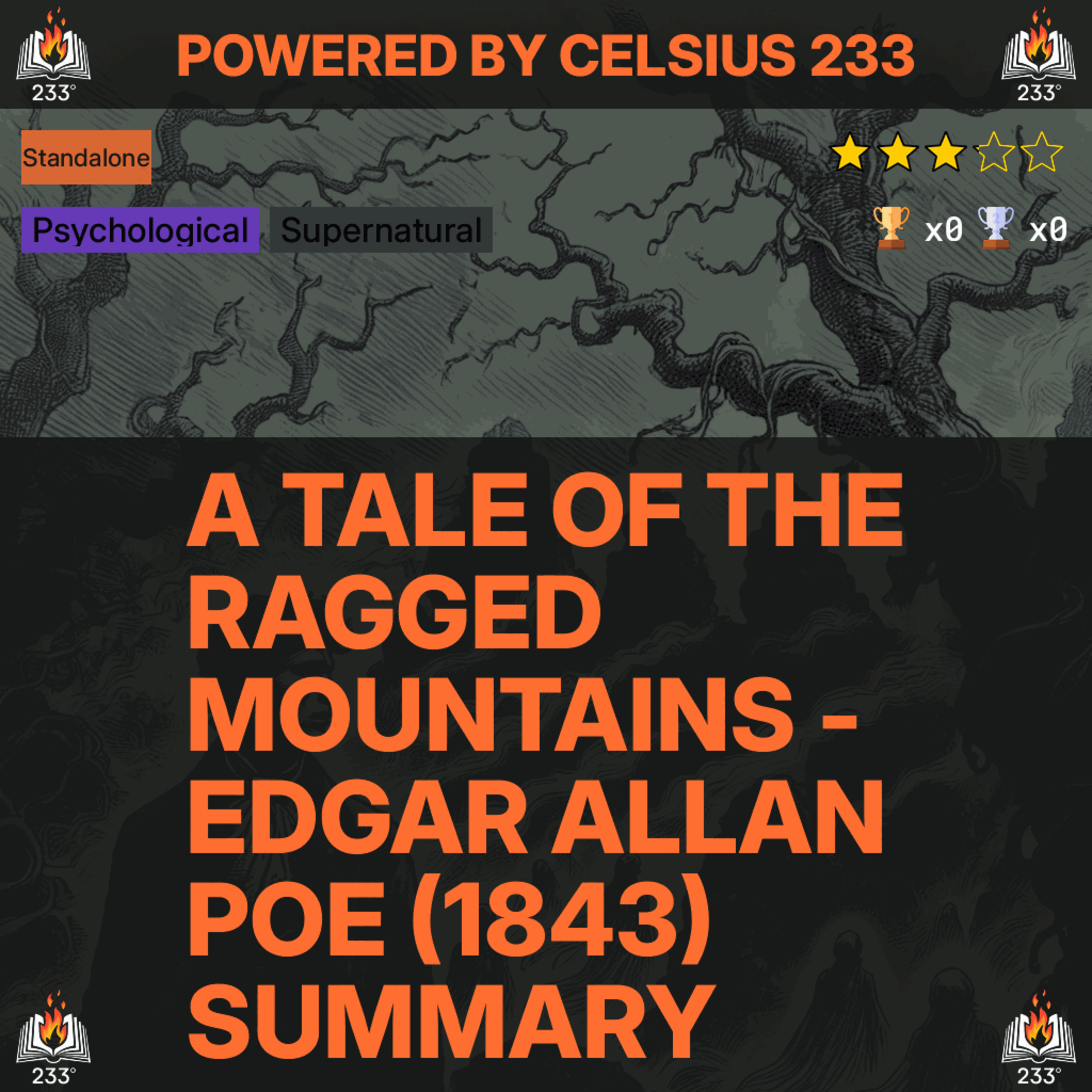 A Tale of the Ragged Mountains - Edgar Allan Poe (1843) Summary