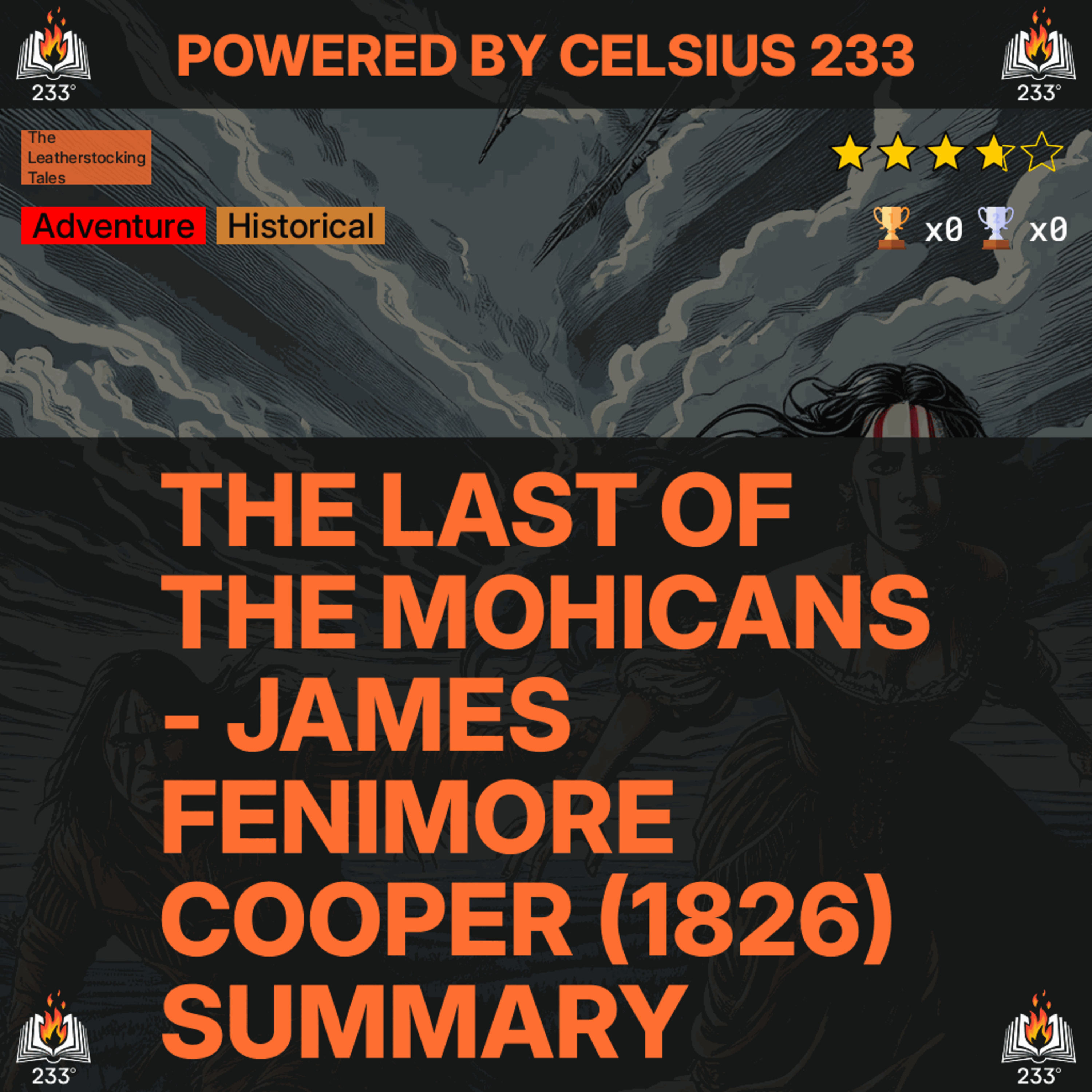 Celsius 233 Book Summaries Podcast
