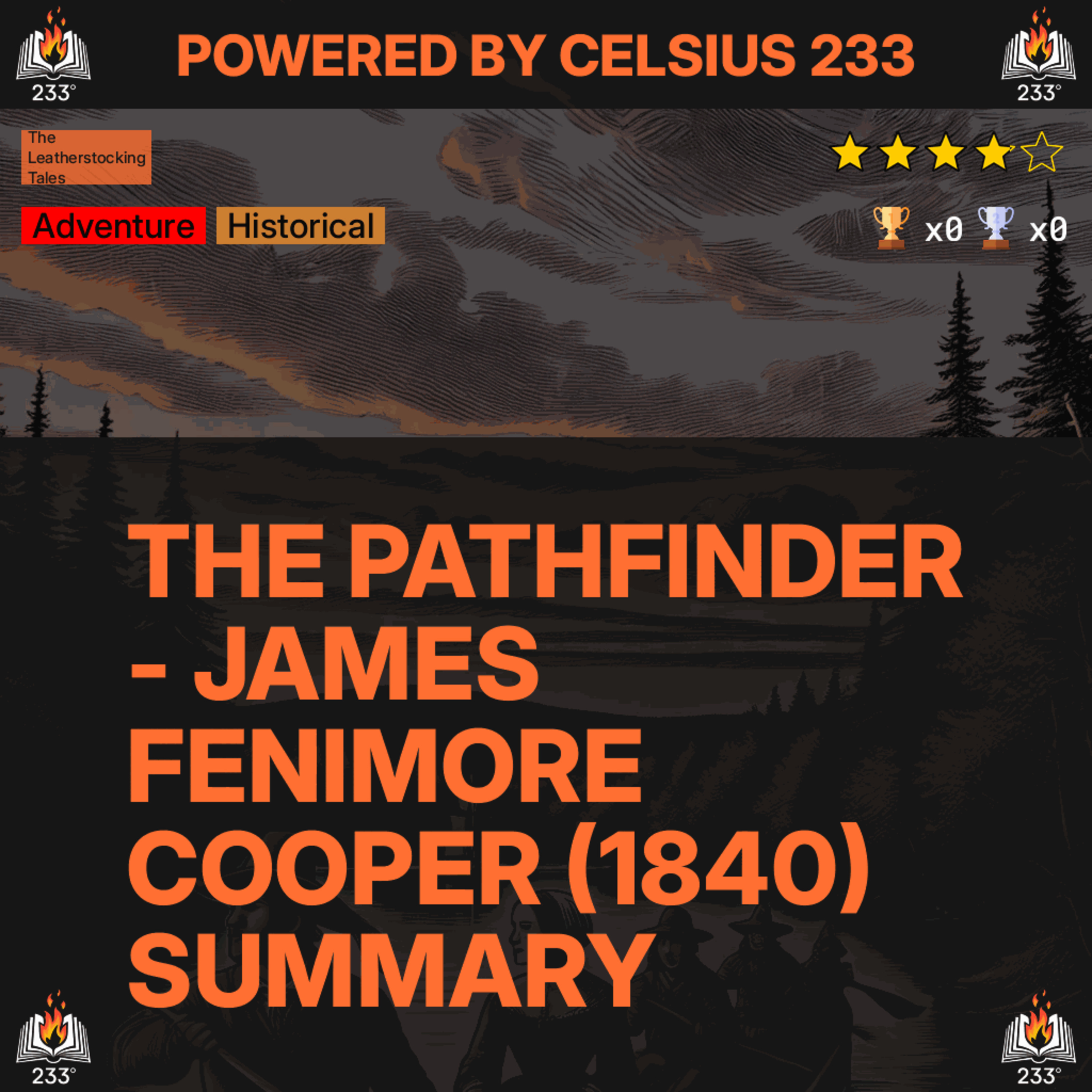 Celsius 233 Book Summaries Podcast