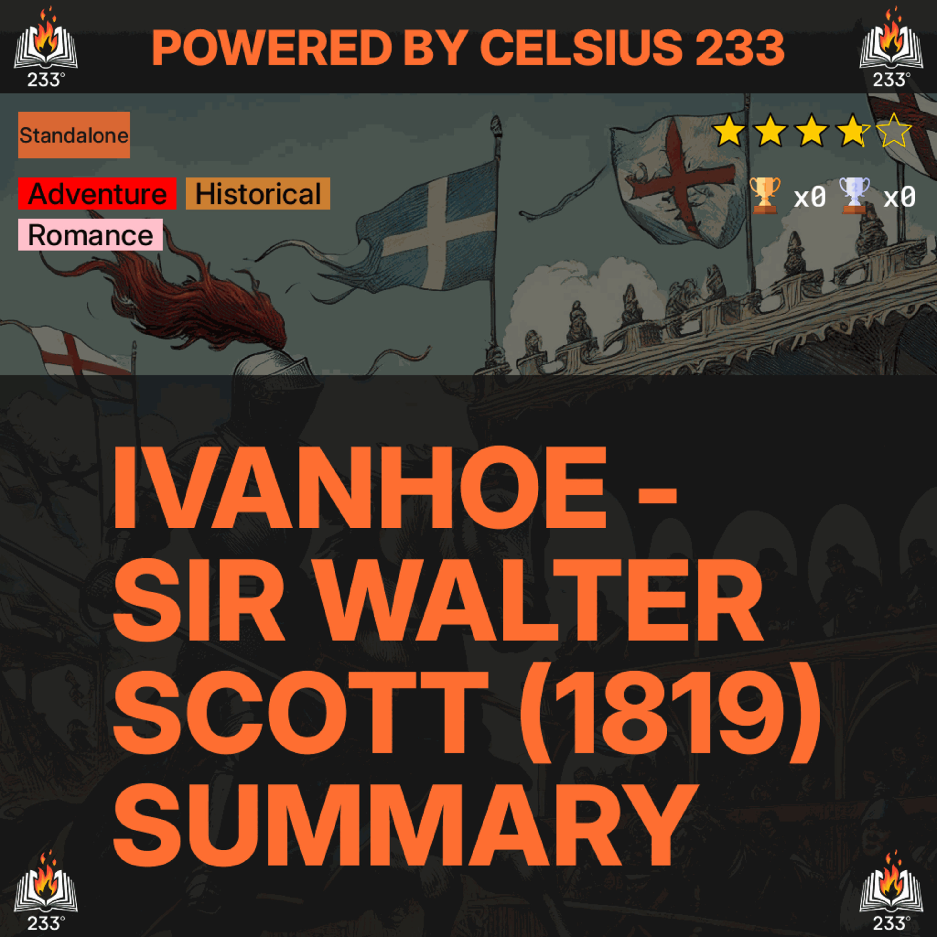 Celsius 233 Book Summaries Podcast