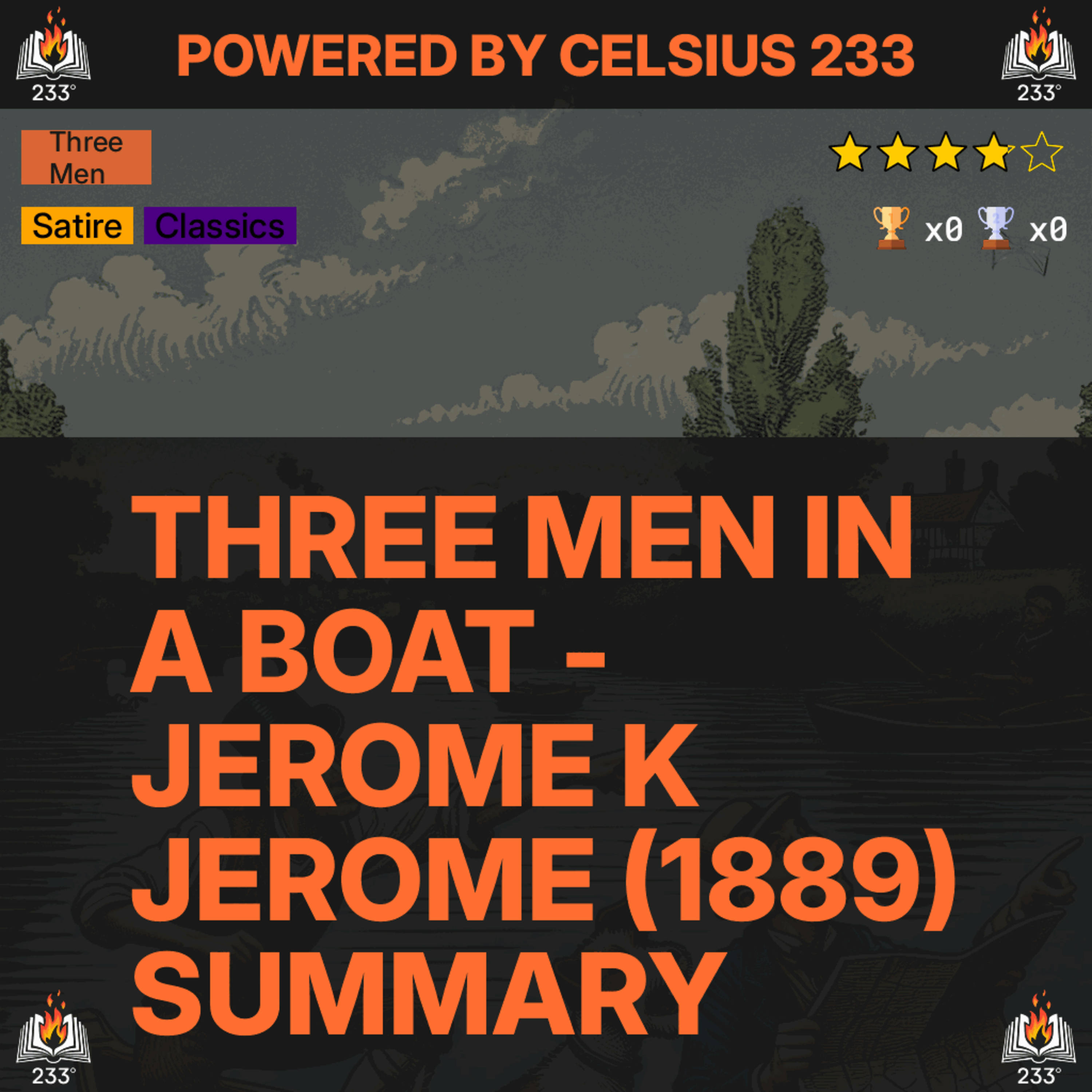 Three Men in a Boat - Jerome K Jerome (1889) Summary (Three Men - 1)