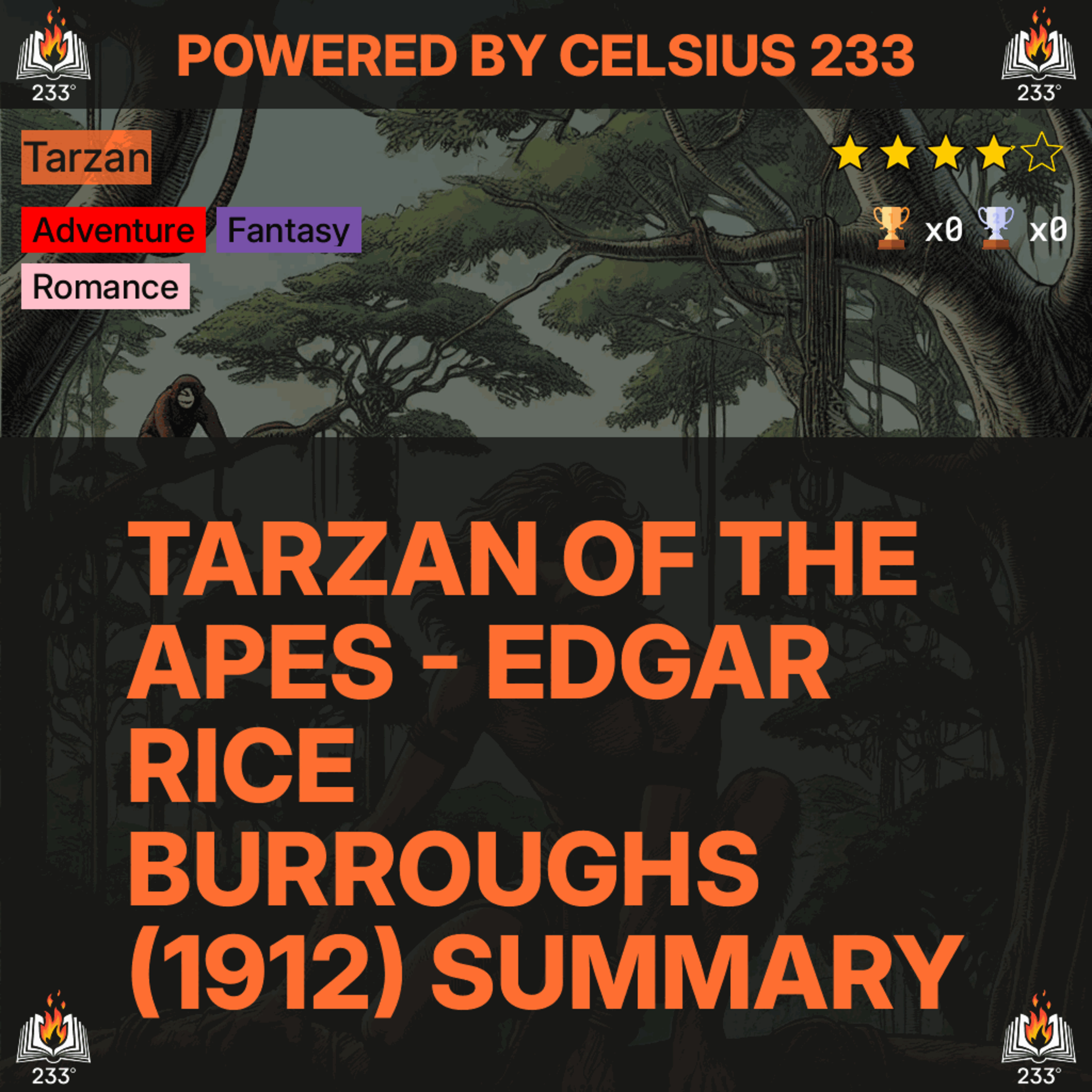 Tarzan of the Apes - Edgar Rice Burroughs (1912) Summary (Tarzan - 1)