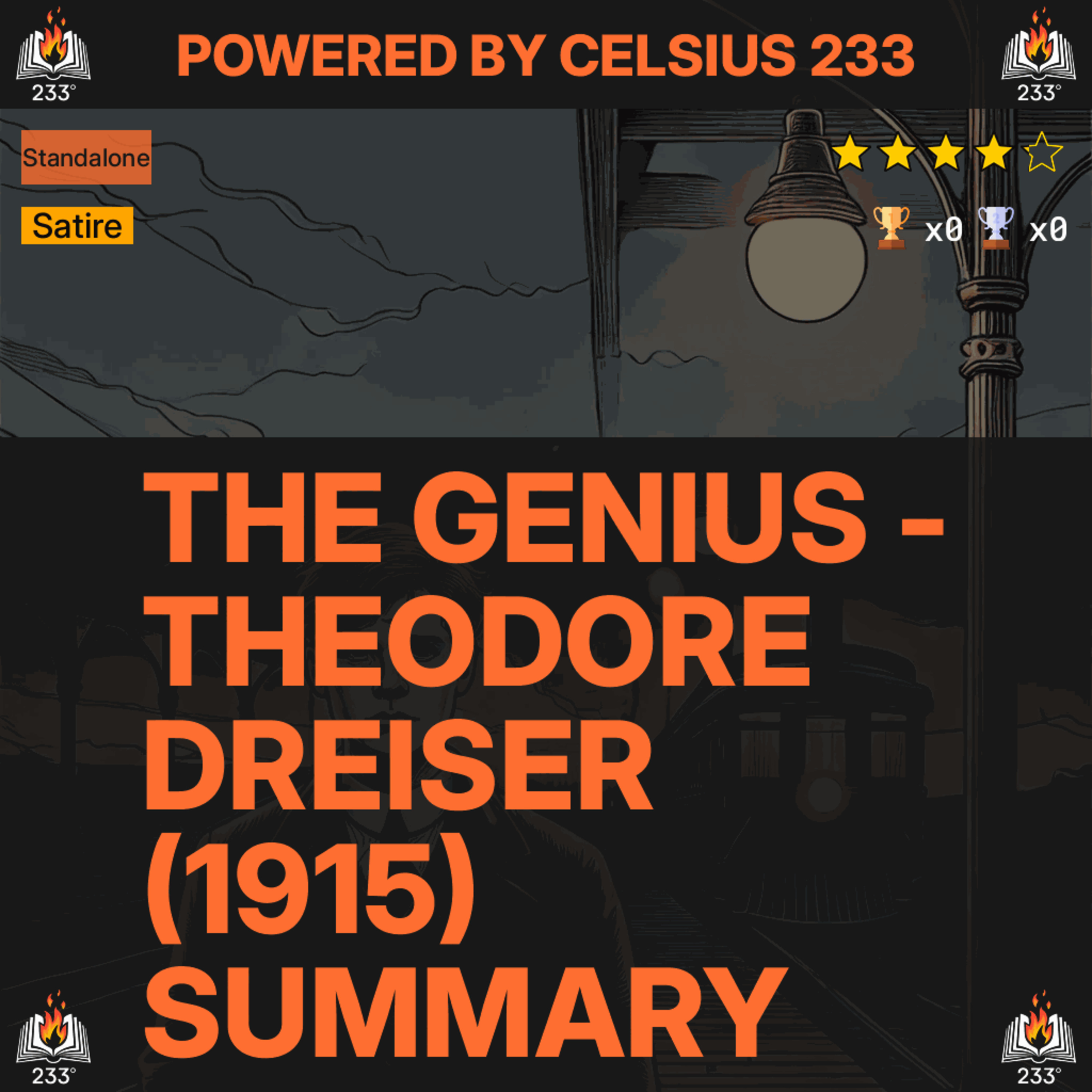 Celsius 233 Book Summaries Podcast