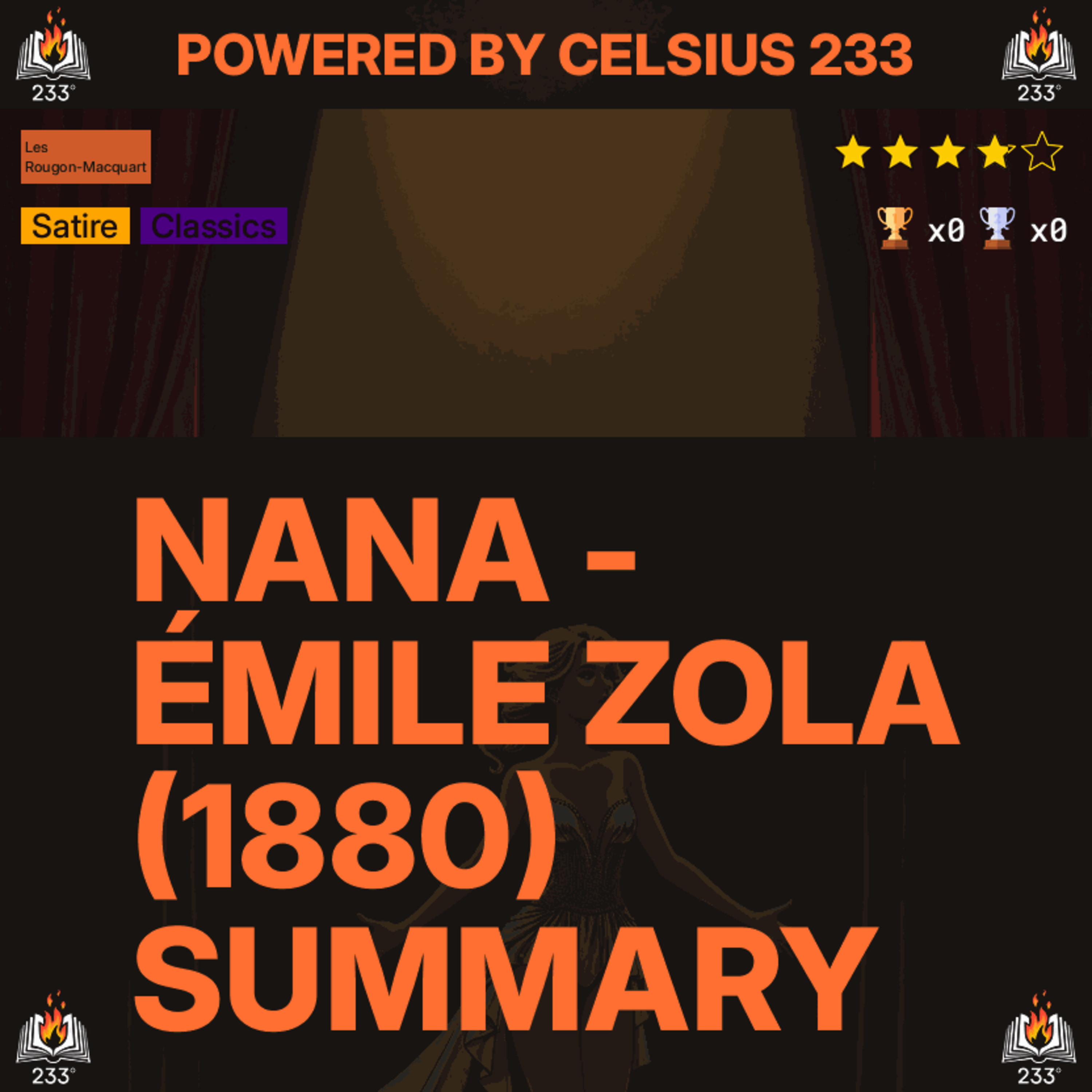 Celsius 233 Book Summaries Podcast