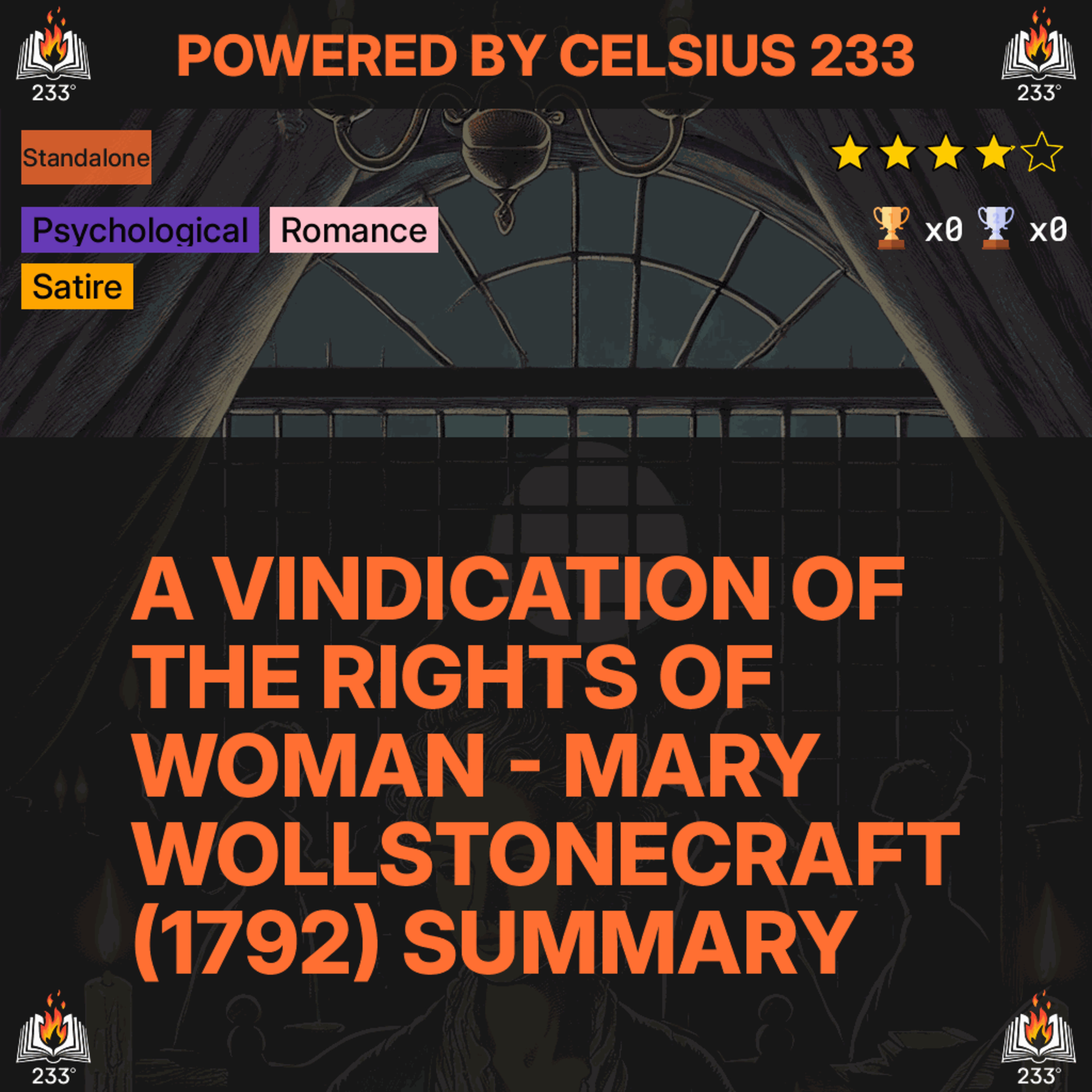 A Vindication of the Rights of Woman - Mary Wollstonecraft (1792) Summary