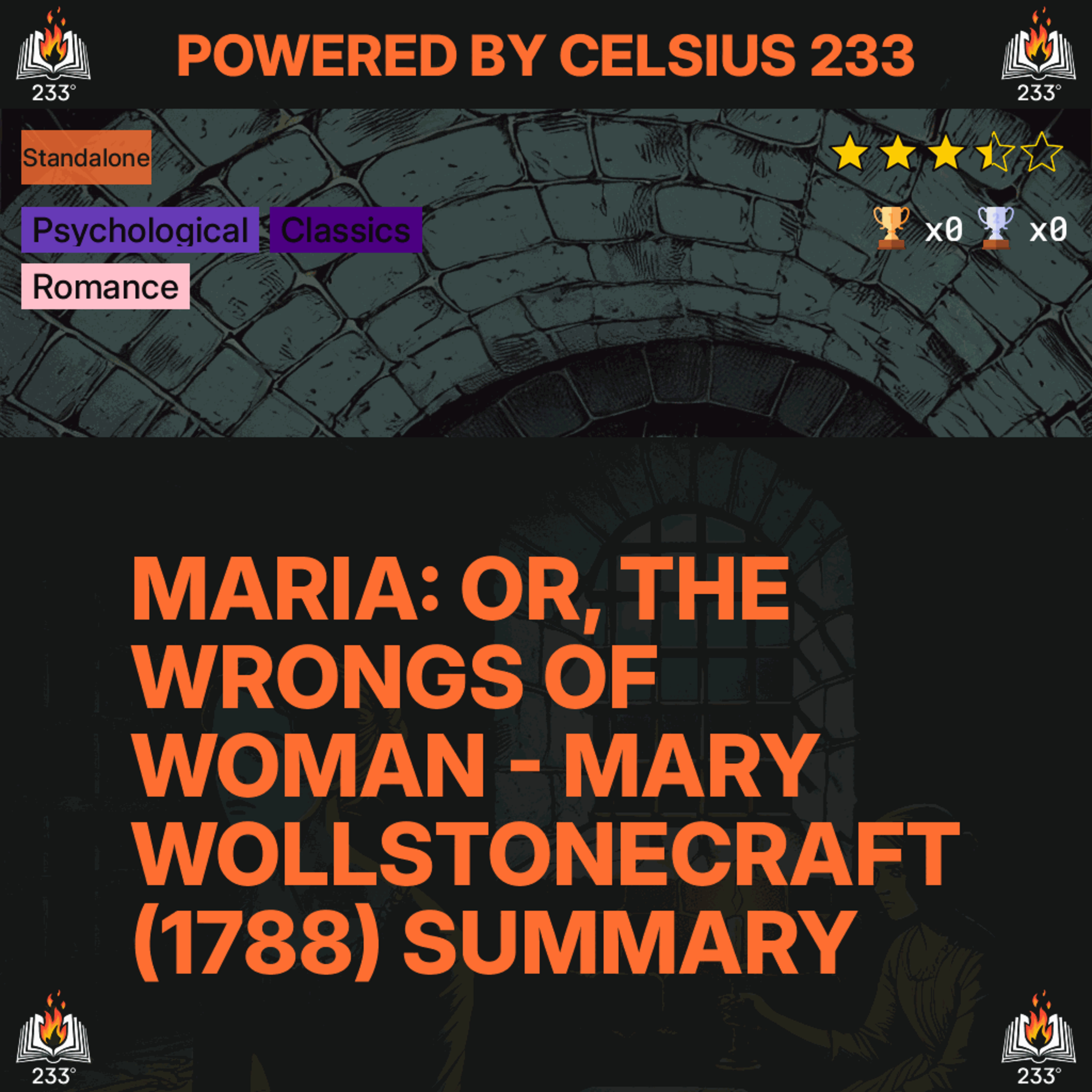 Maria: or, The Wrongs of Woman - Mary Wollstonecraft (1788) Summary