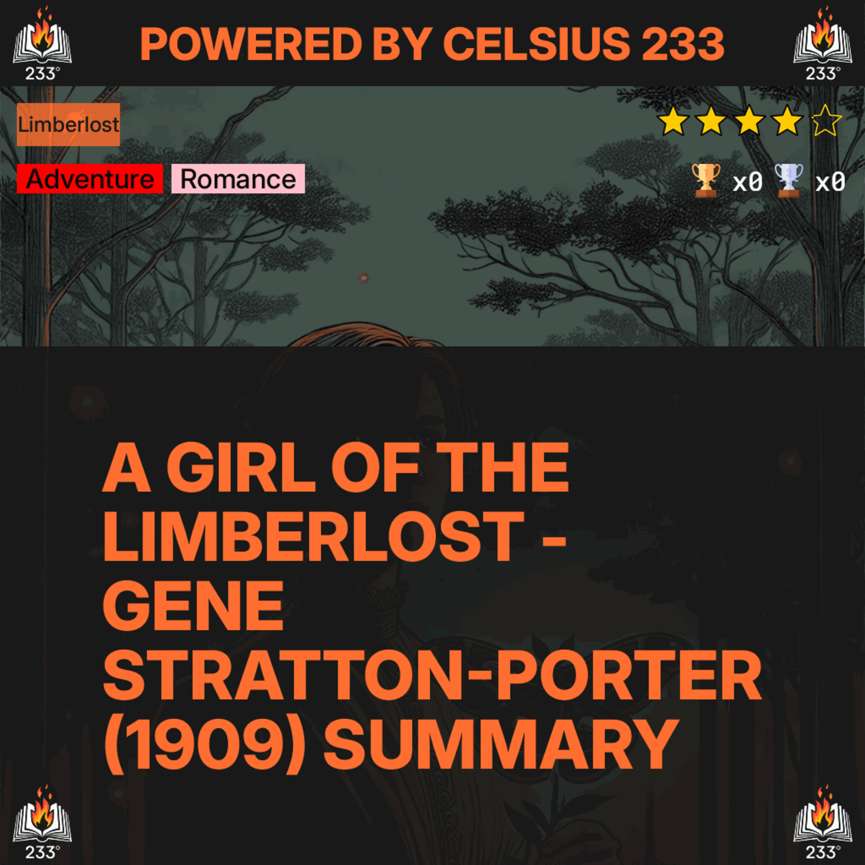 Celsius 233 Book Summaries Podcast