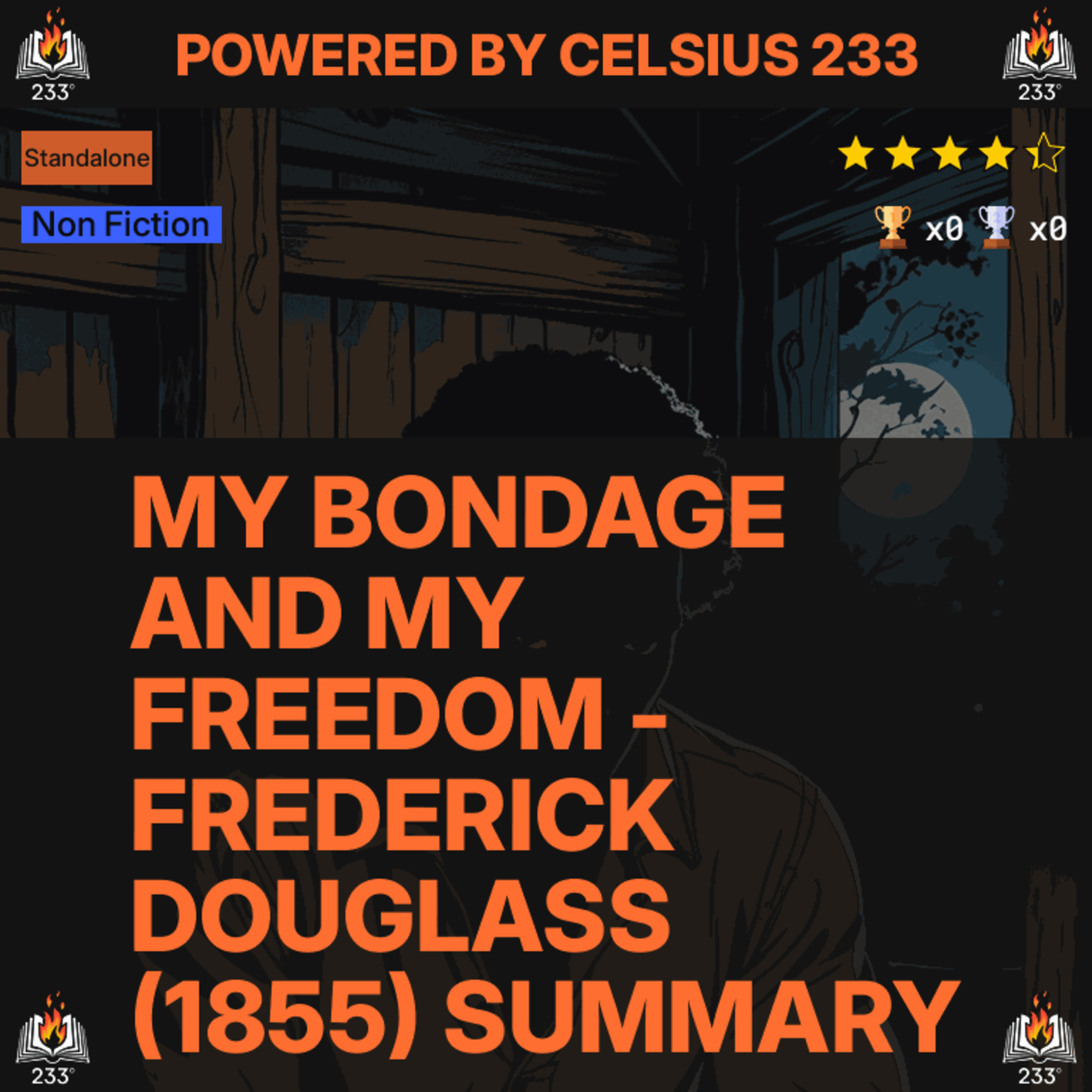 Celsius 233 Book Summaries Podcast