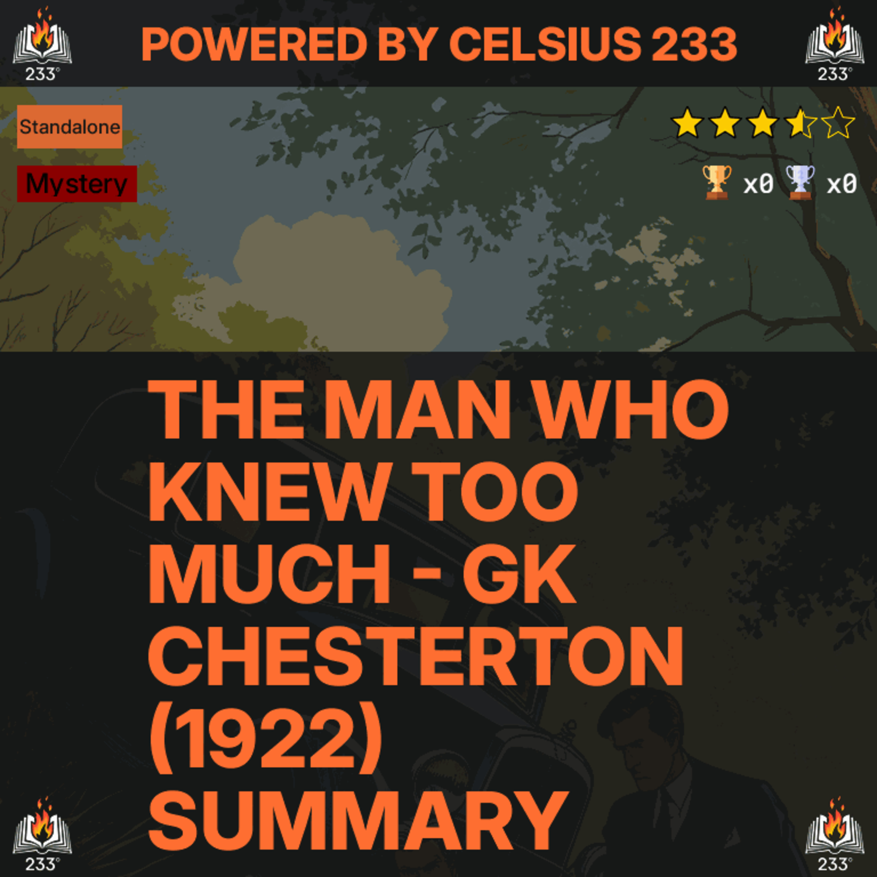 The Man Who Knew Too Much - GK Chesterton (1922) Summary