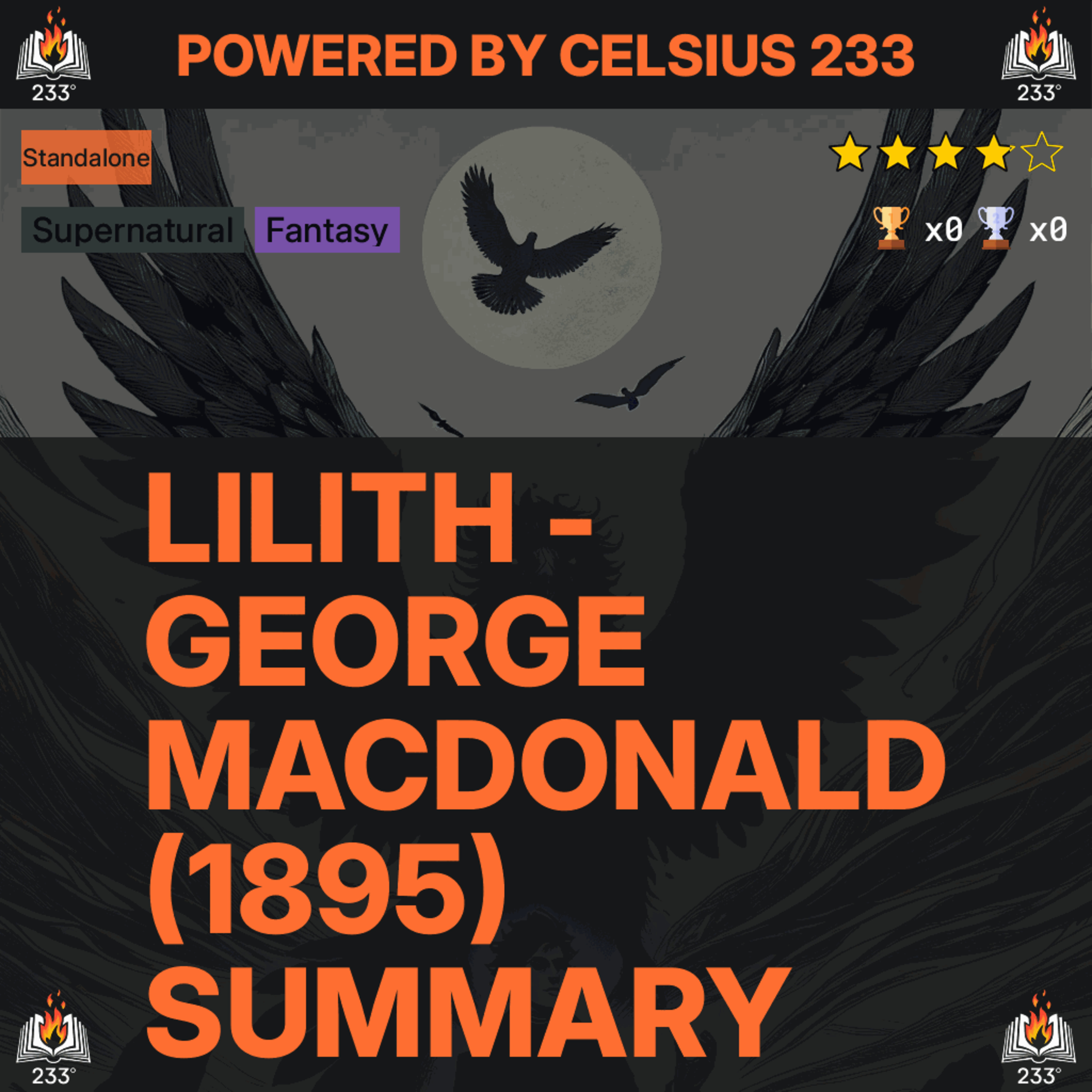 Celsius 233 Book Summaries Podcast