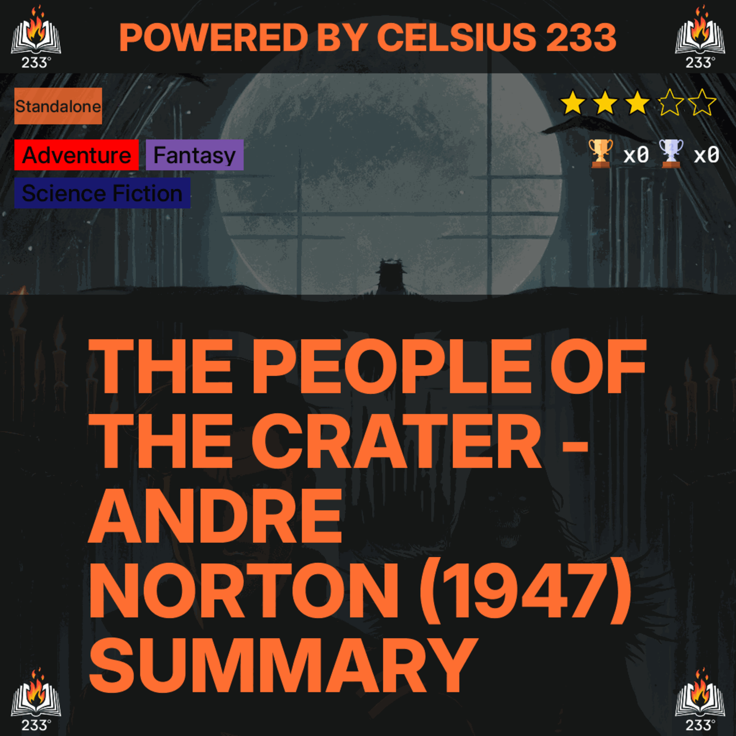 Celsius 233 Book Summaries Podcast