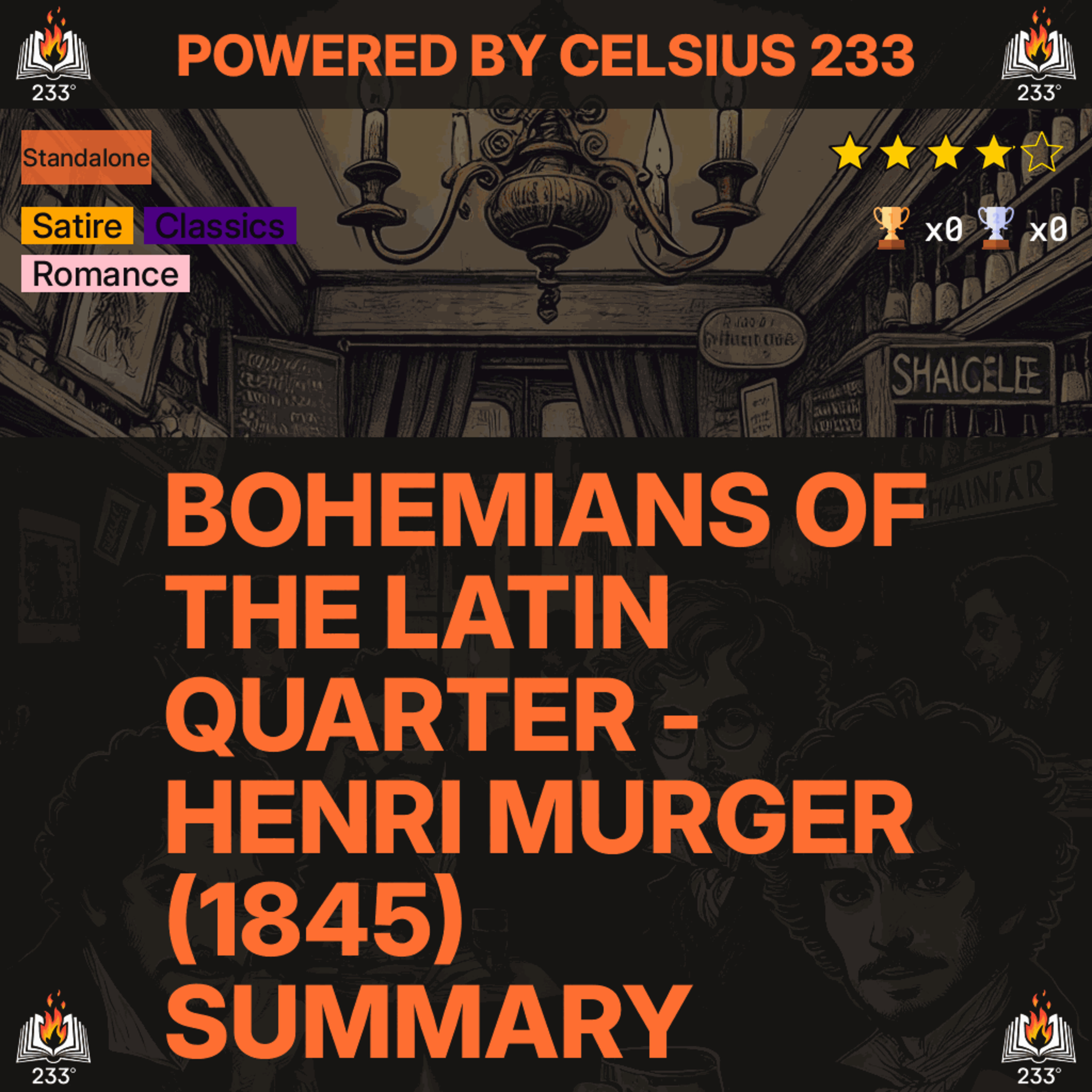 Bohemians of the Latin Quarter - Henri Murger (1845) Summary