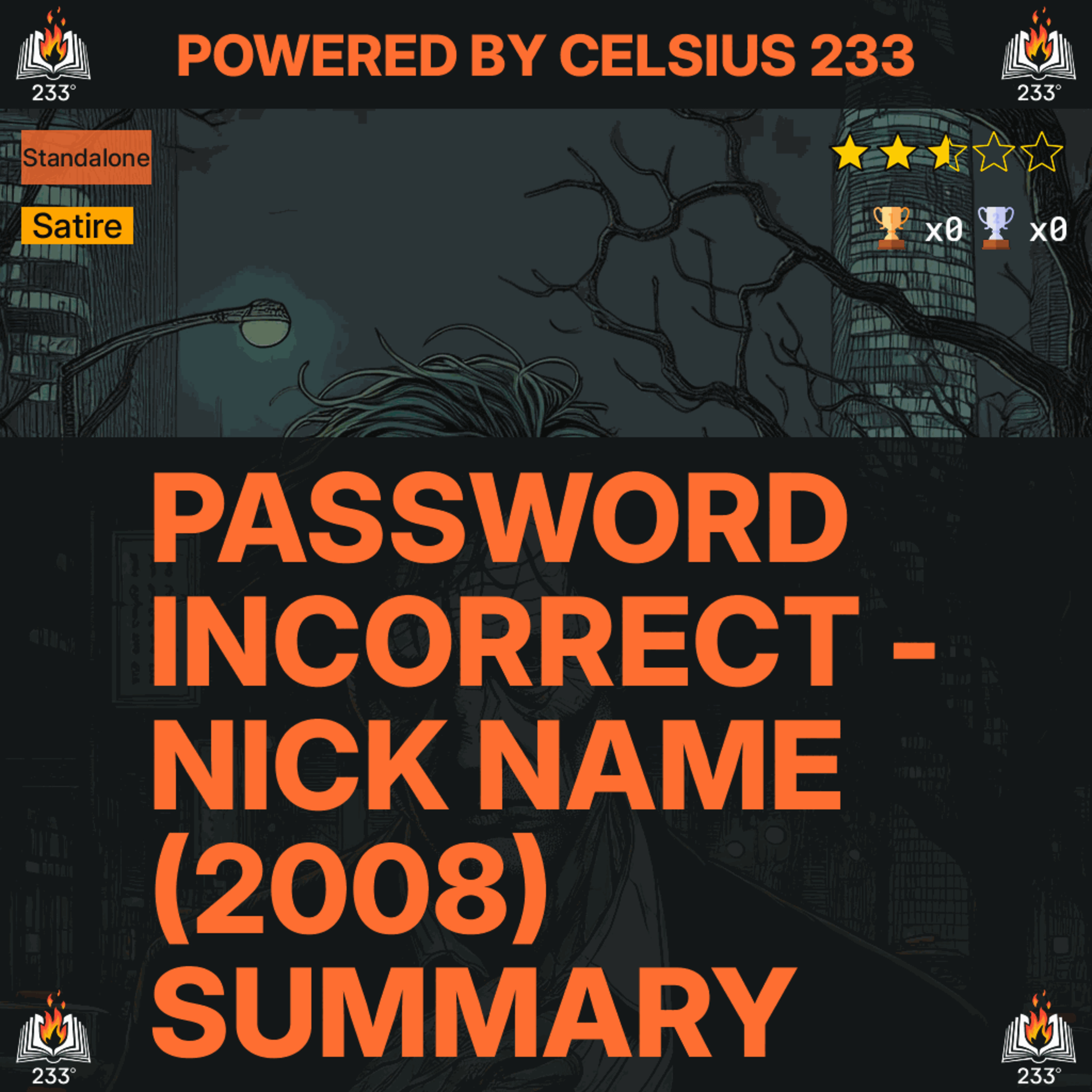 Password Incorrect - Nick Name (2008) Summary - 2.58 ⭐️