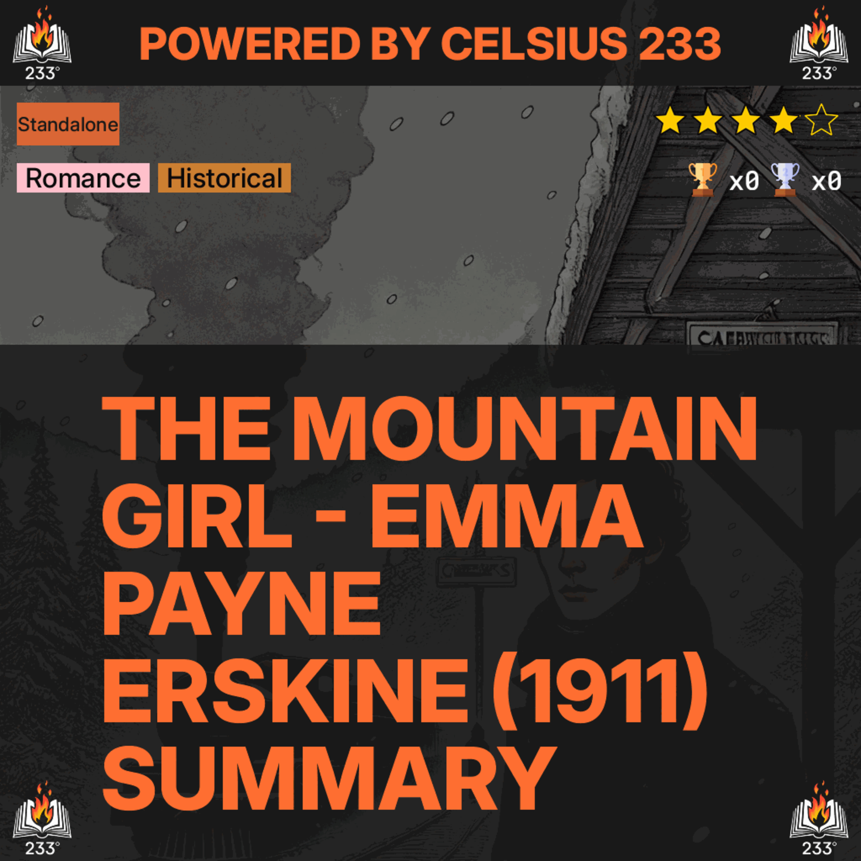 The Mountain Girl - Emma Payne Erskine (1911) Summary - 3.98 ⭐️
