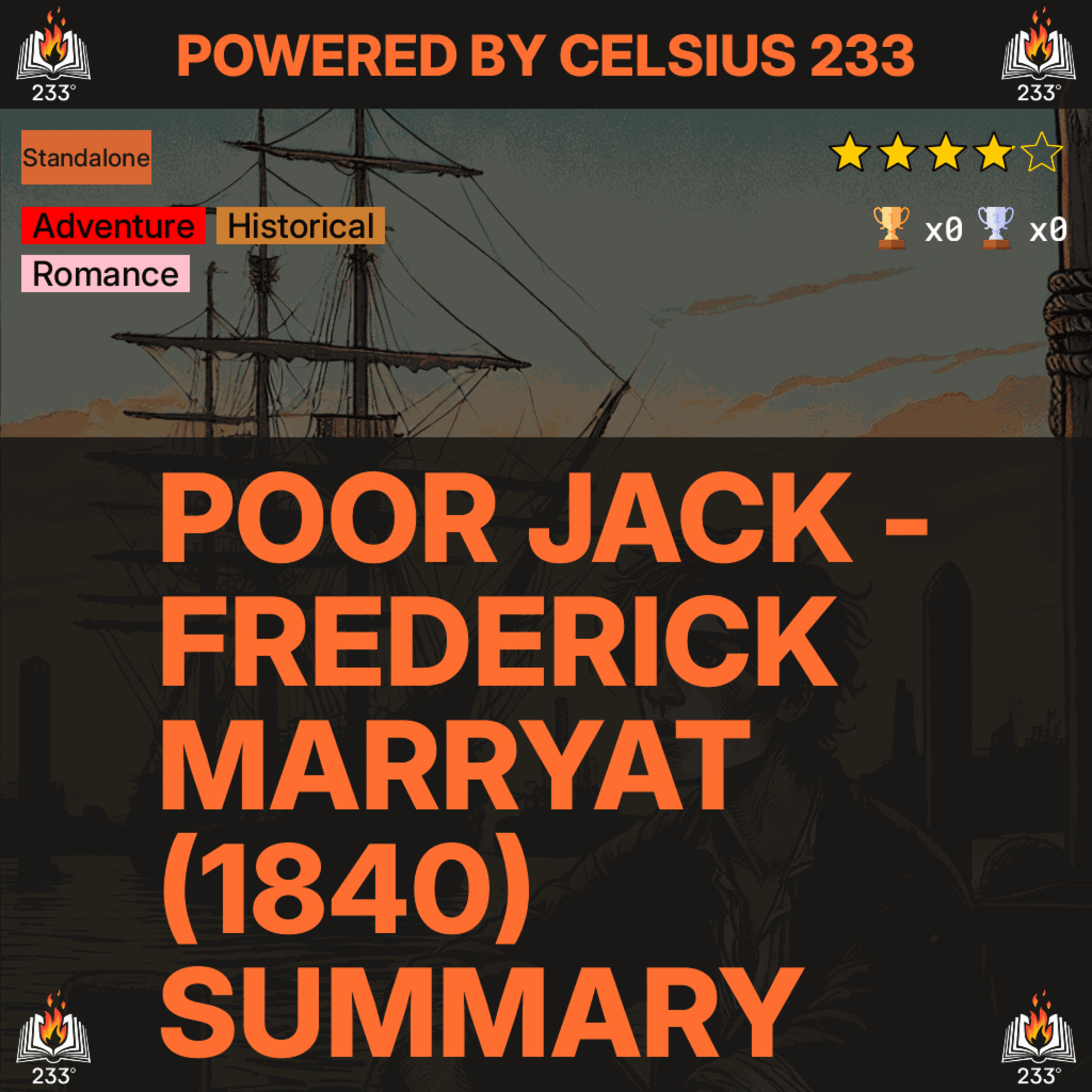 Celsius 233 Book Summaries Podcast