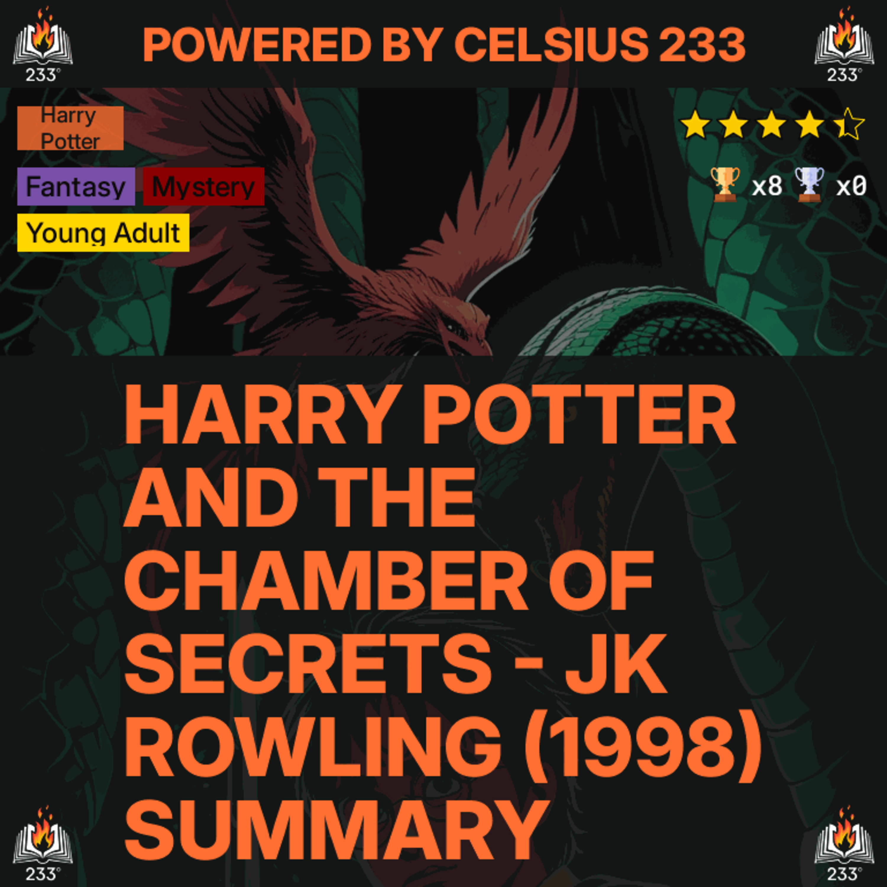 Harry Potter and the Chamber of Secrets - JK Rowling (1998) Summary (Harry Potter - 2) - 4.43 ⭐️