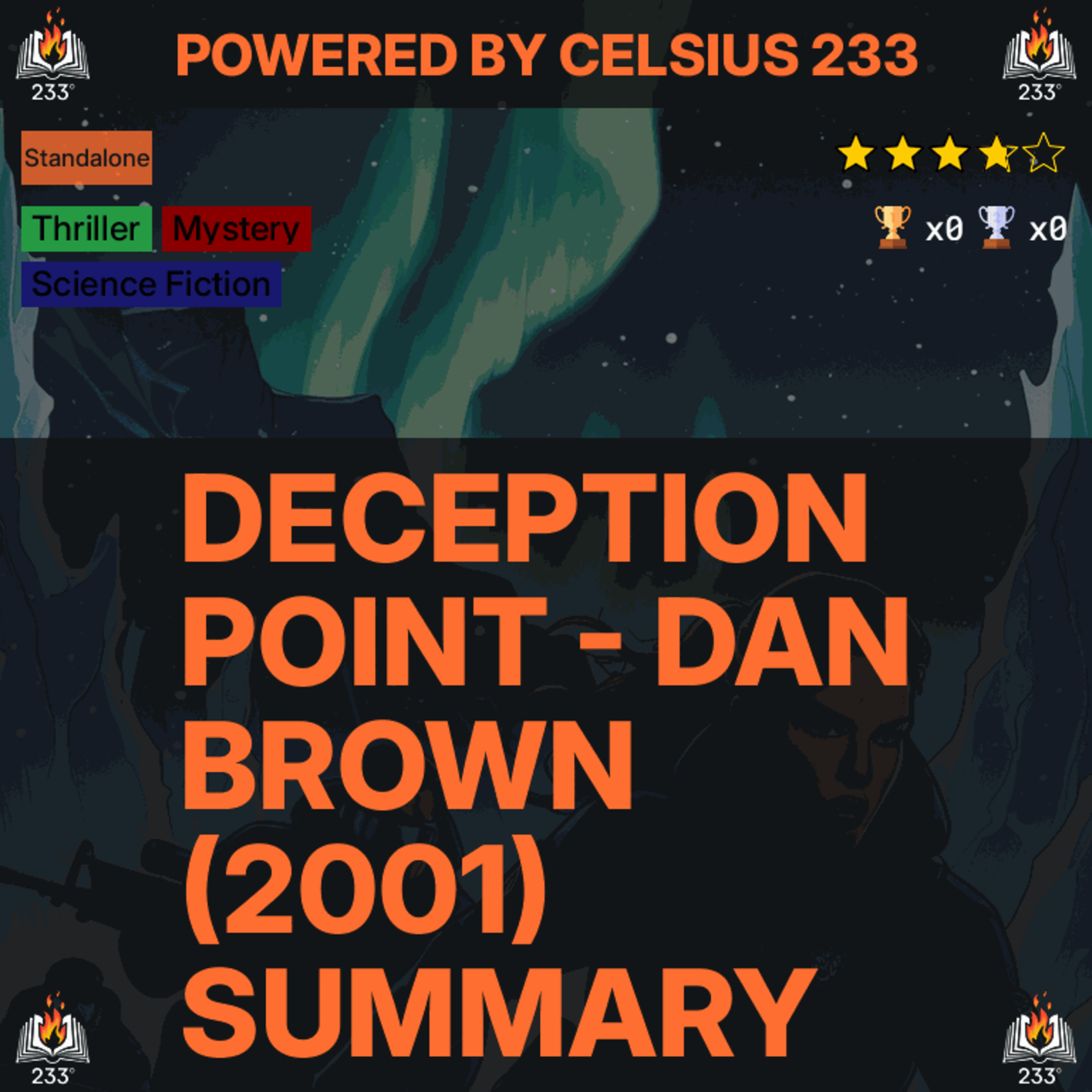 Deception Point - Dan Brown (2001) Summary - 3.76 ⭐️