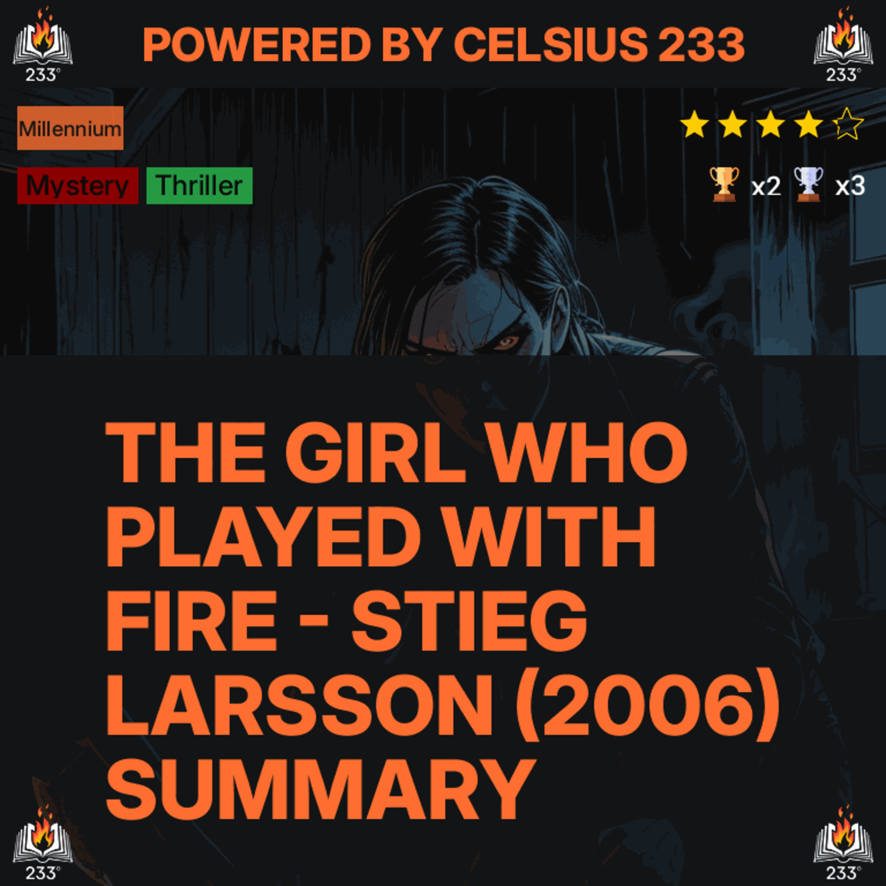 The Girl Who Played with Fire - Stieg Larsson (2006) Summary (Millennium - 2) - 4.25 ⭐️
