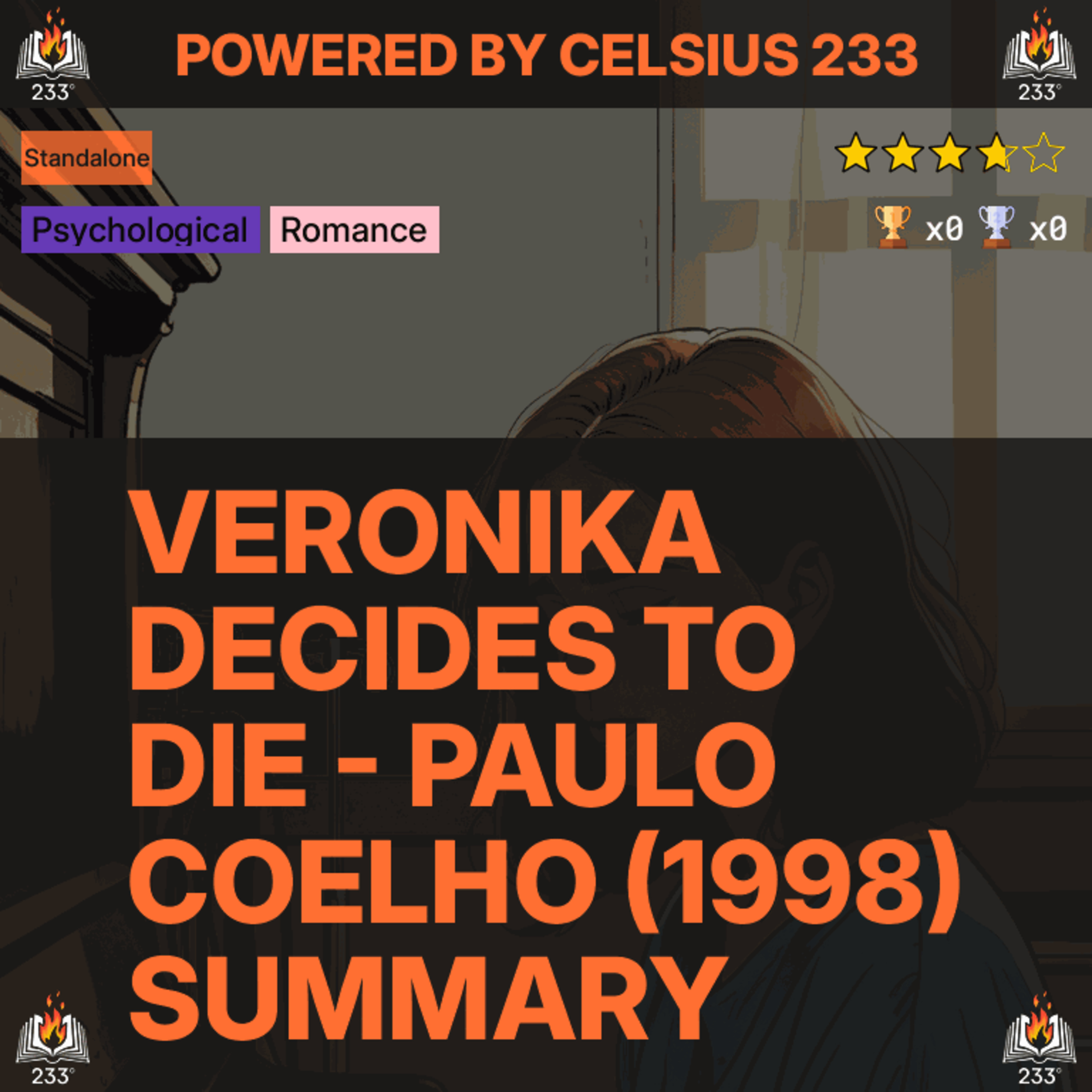 Veronika Decides to Die - Paulo Coelho (1998) Summary - 3.73 ⭐️
