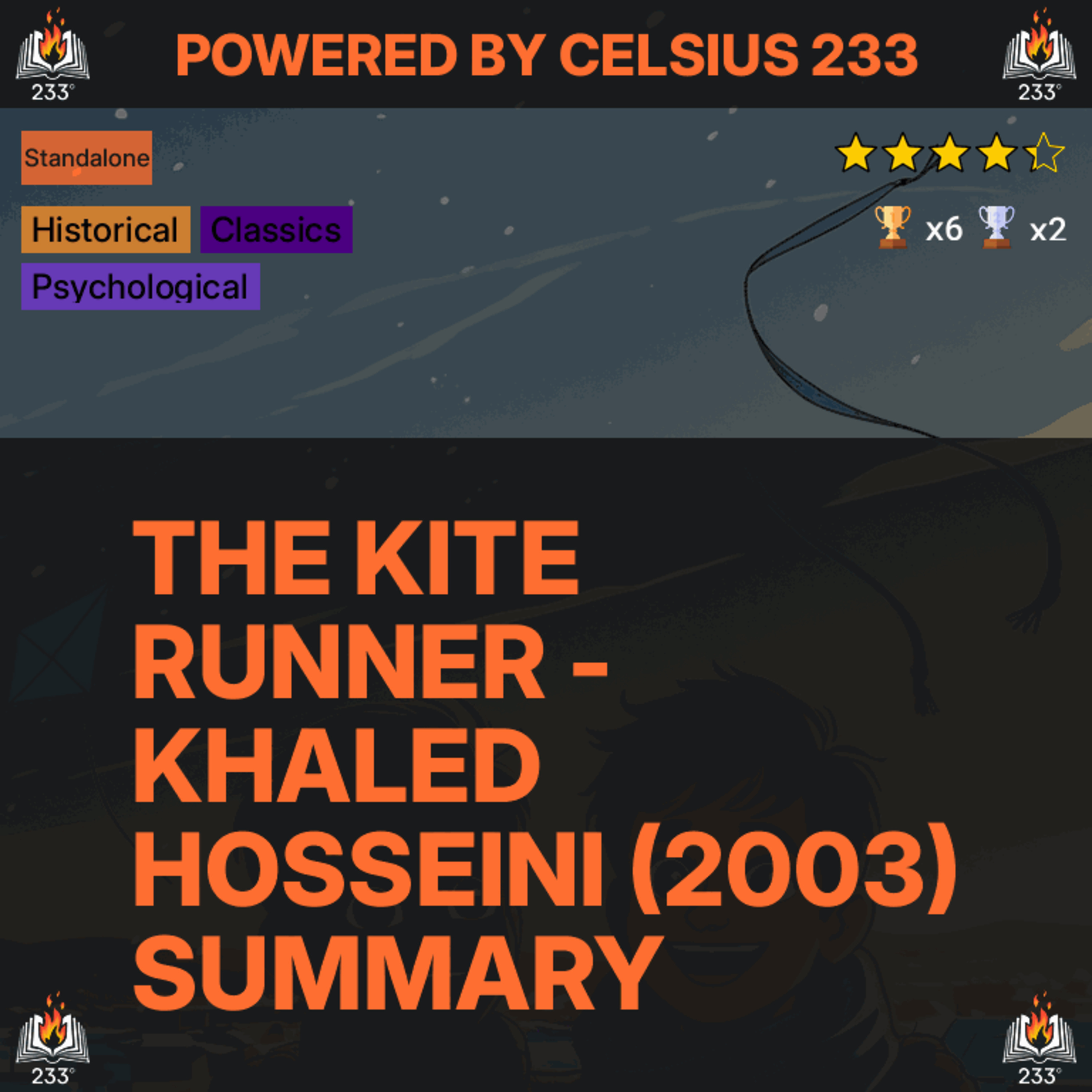 The Kite Runner - Khaled Hosseini (2003) Summary - 4.35 ⭐️