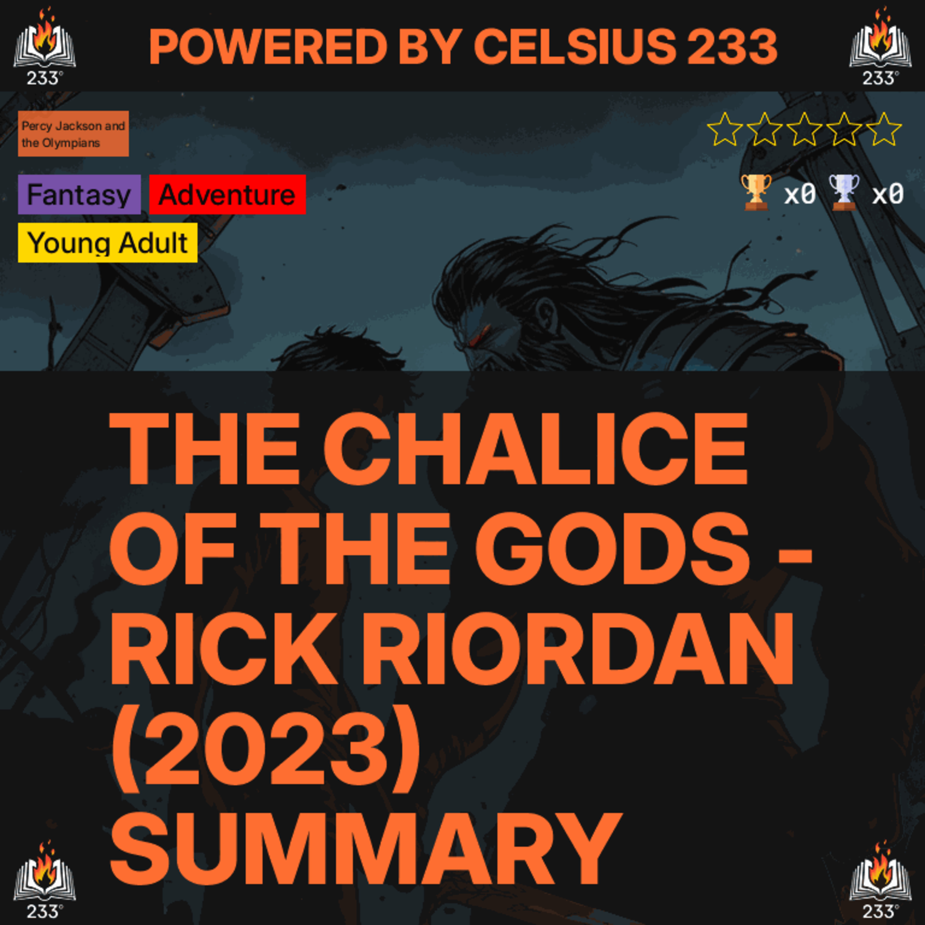 Celsius 233 Book Summaries Podcast