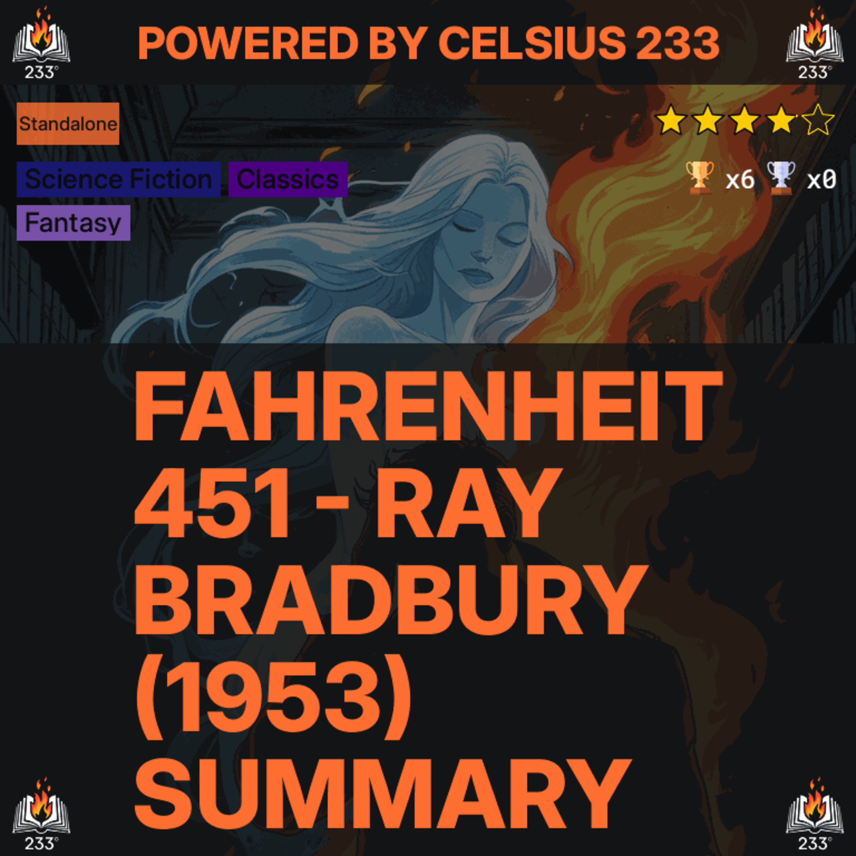 Celsius 233 Book Summaries Podcast