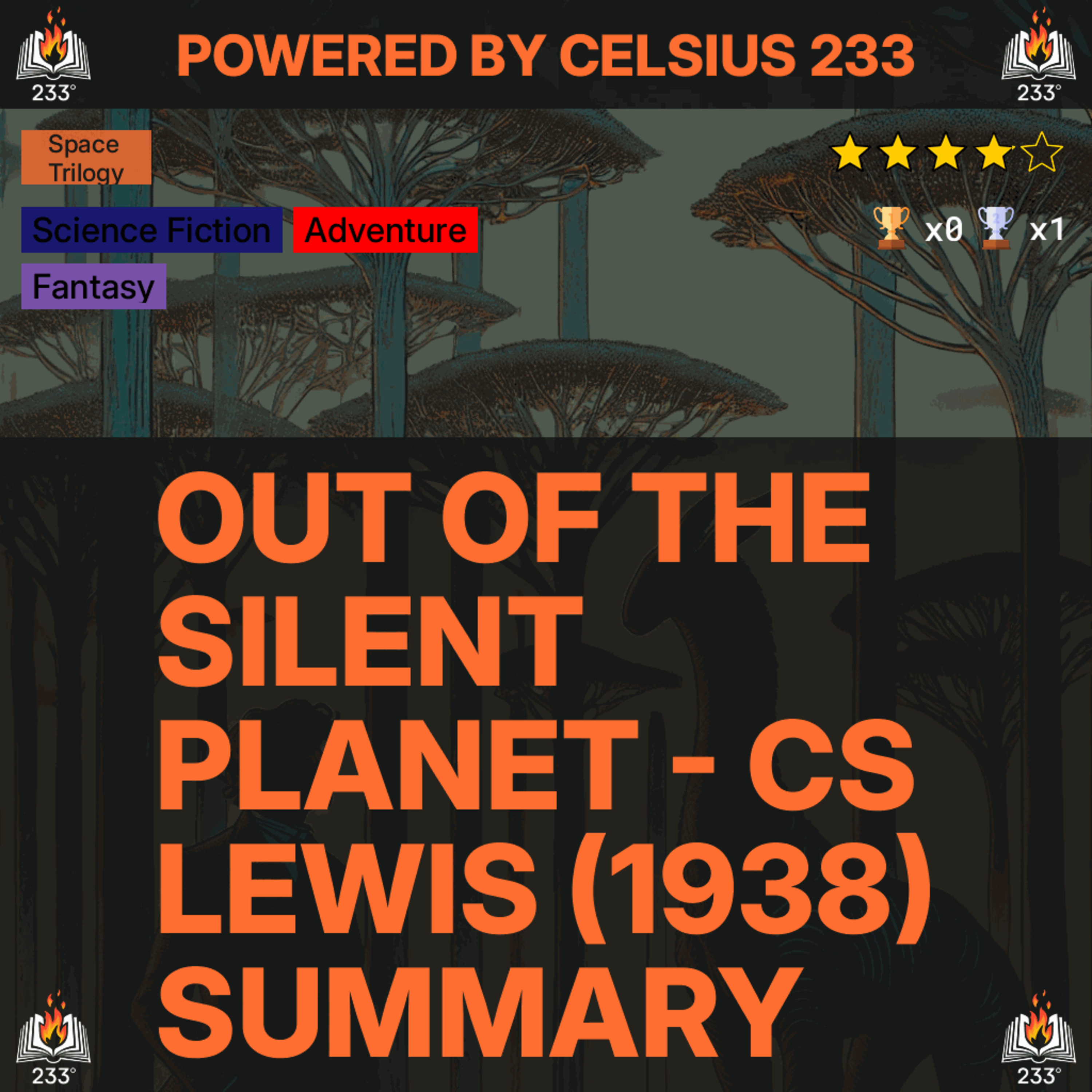 Out of the Silent Planet - CS Lewis (1938) Summary (Space Trilogy - 1) - 3.93 ⭐️